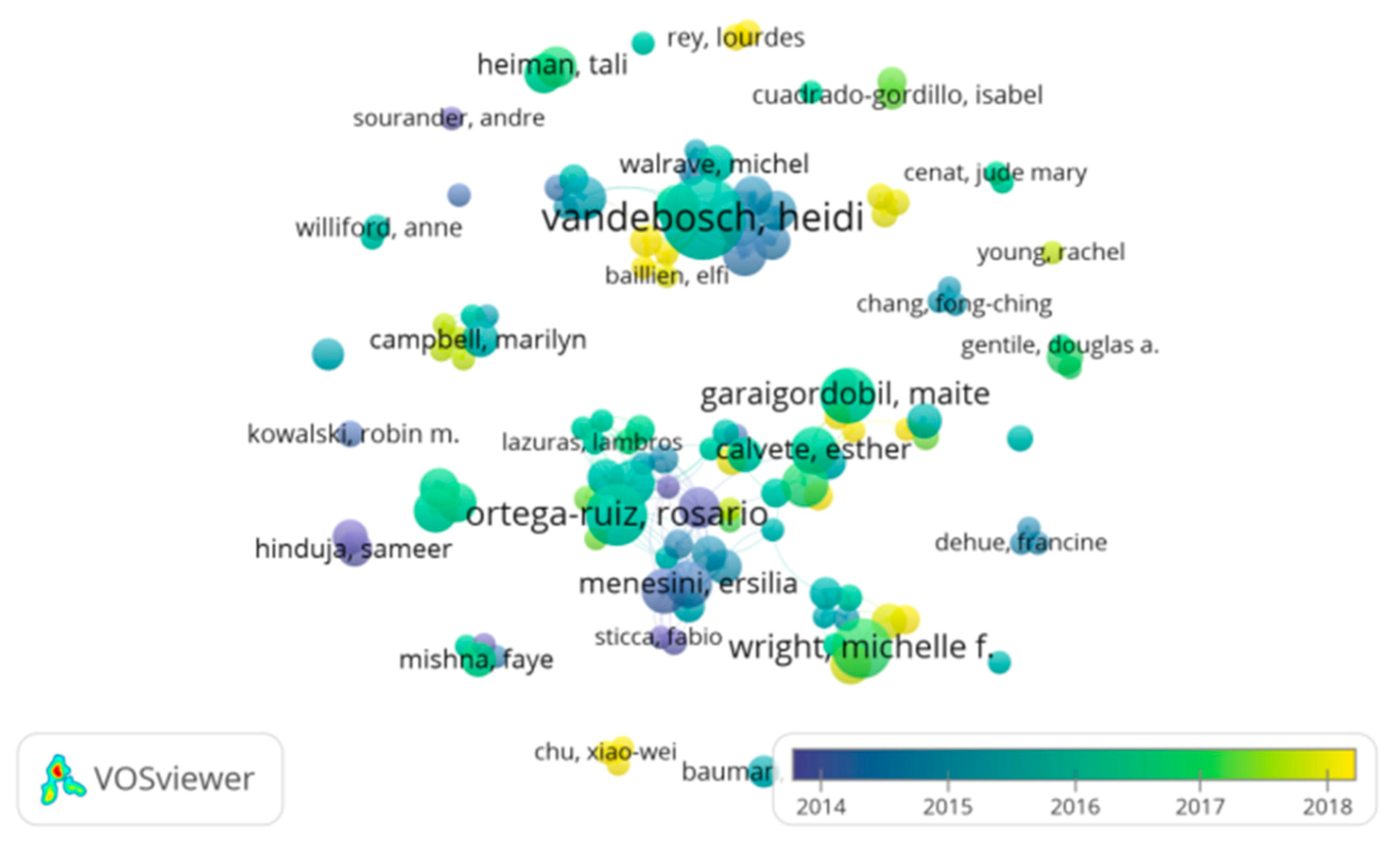Ijerph 18 03016 g007 Ijerph 18 03016 g007