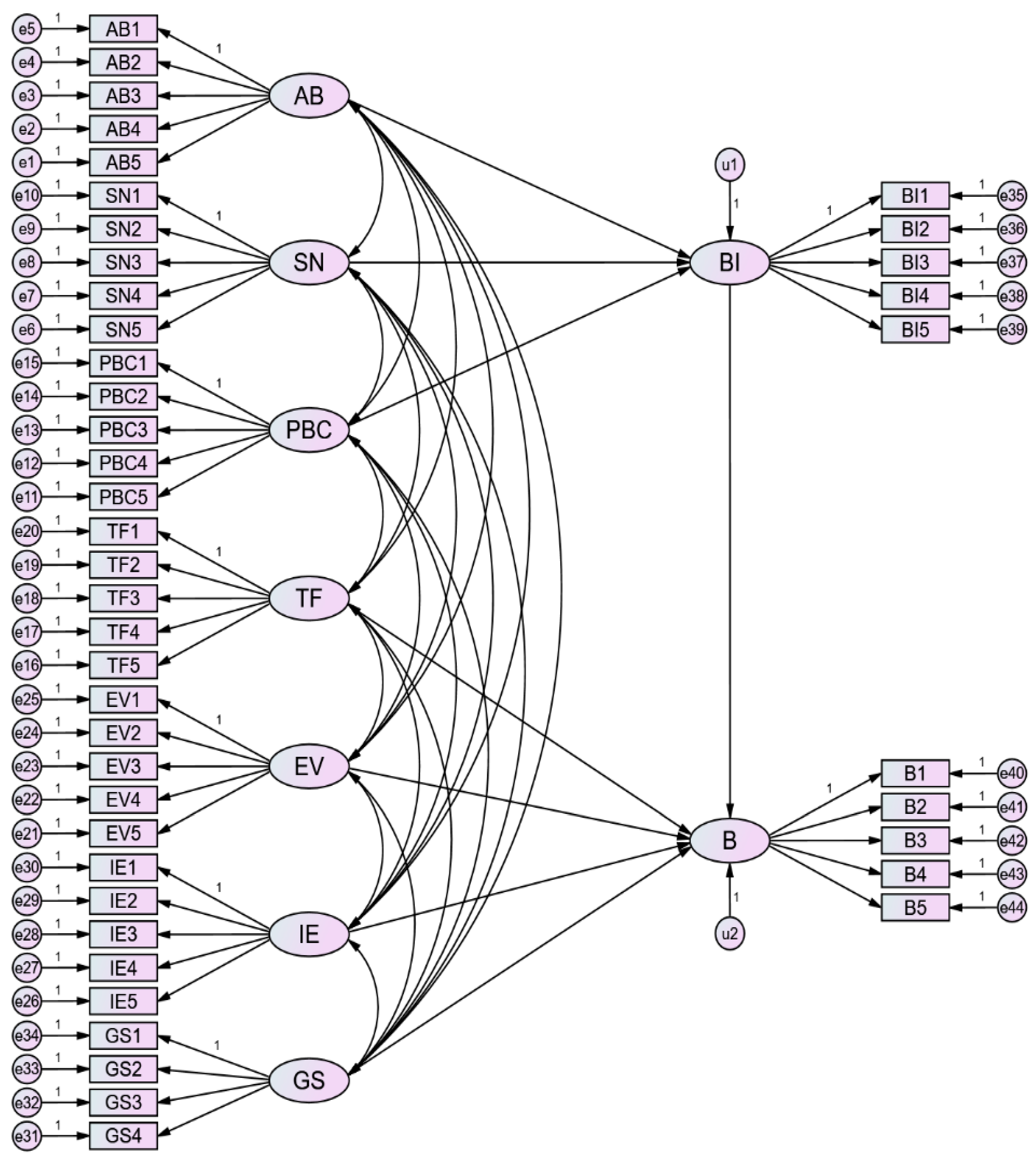 Ijerph 18 03022 g003