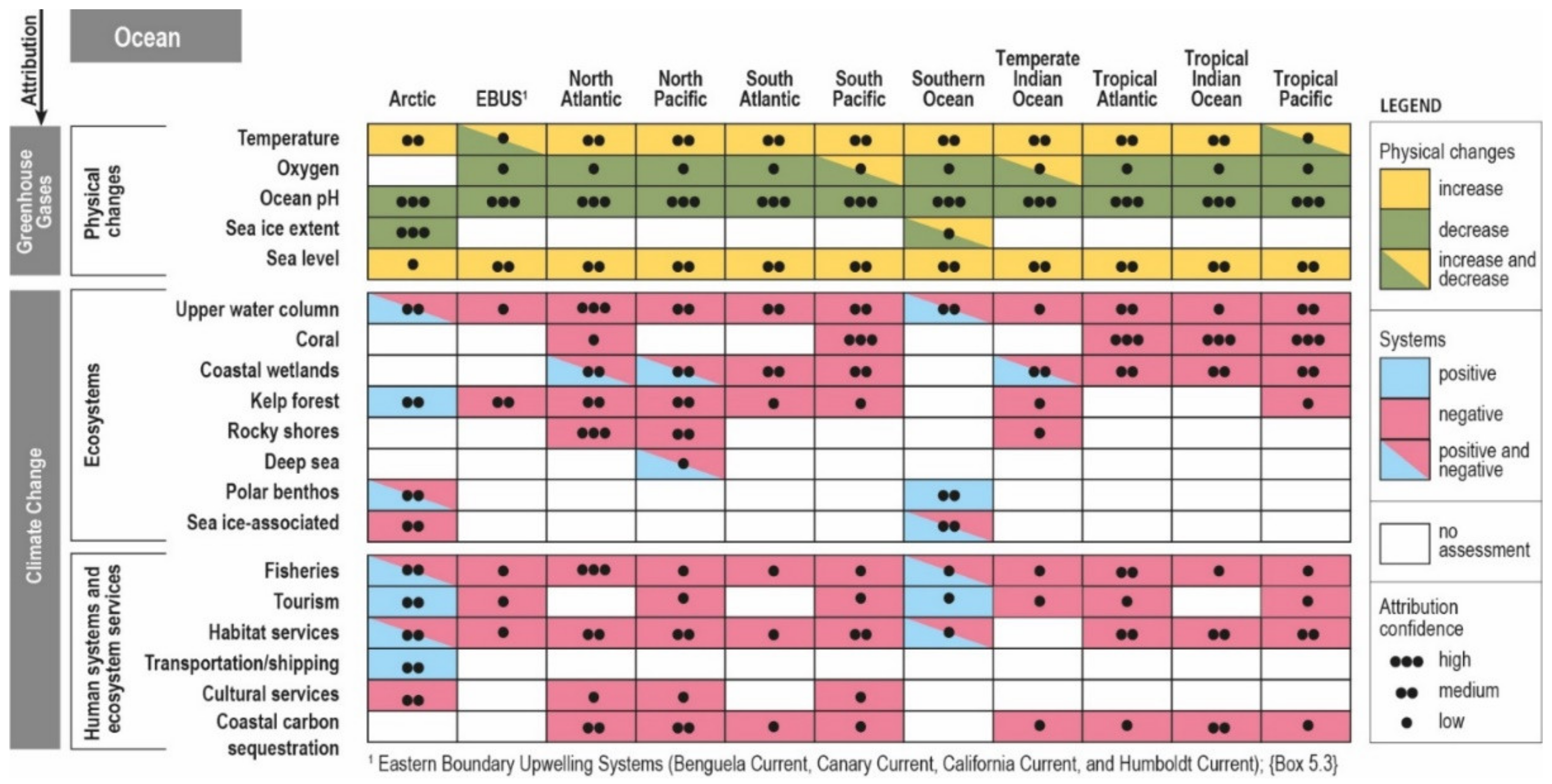 Ijerph 18 03027 g001