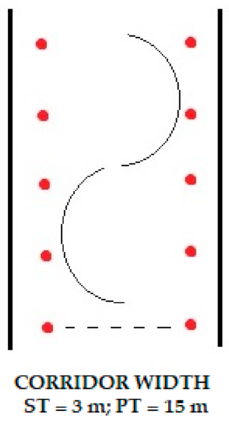 Ijerph 18 03029 g002