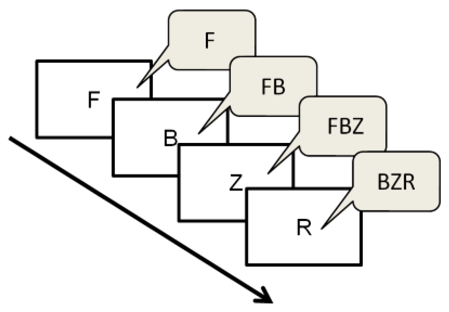 Ijerph 18 03031 g001