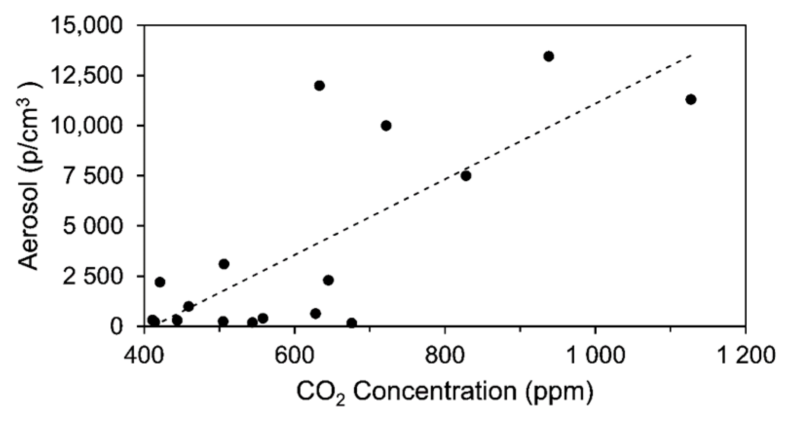 Ijerph 18 03037 g007