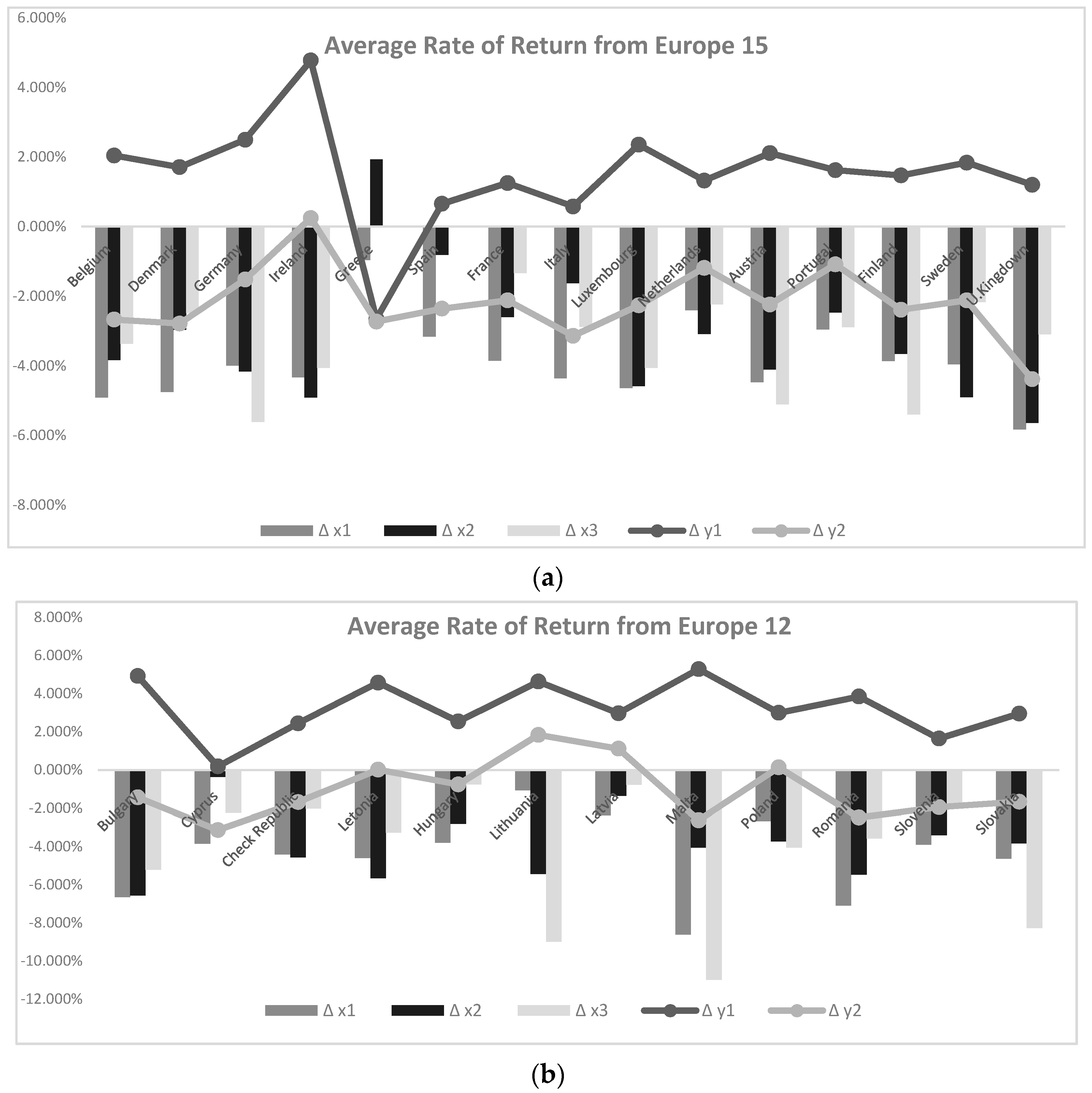 Ijerph 18 03038 g001 Ijerph 18 03038 g001