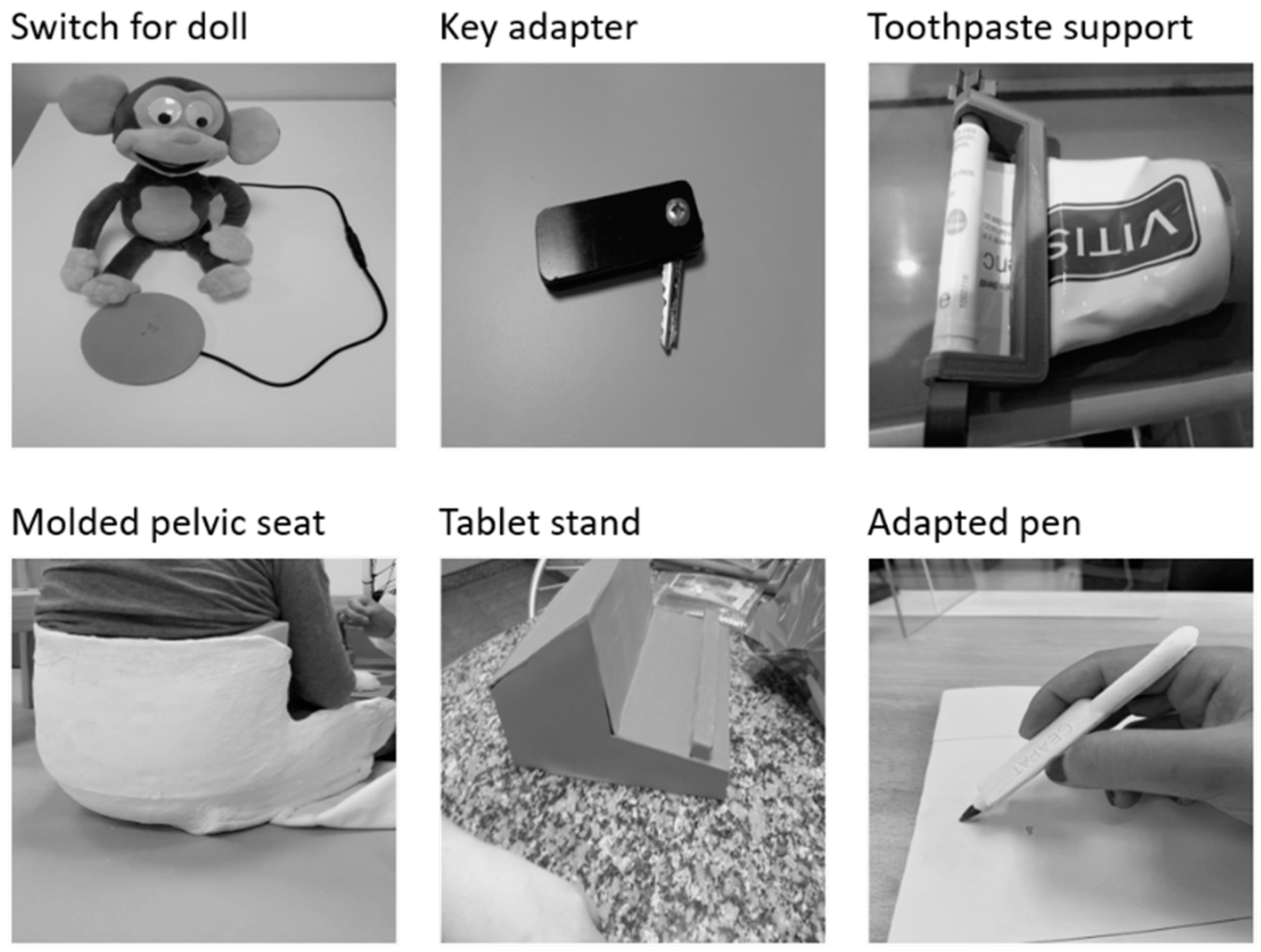 Ijerph 18 03039 g002 Ijerph 18 03039 g002