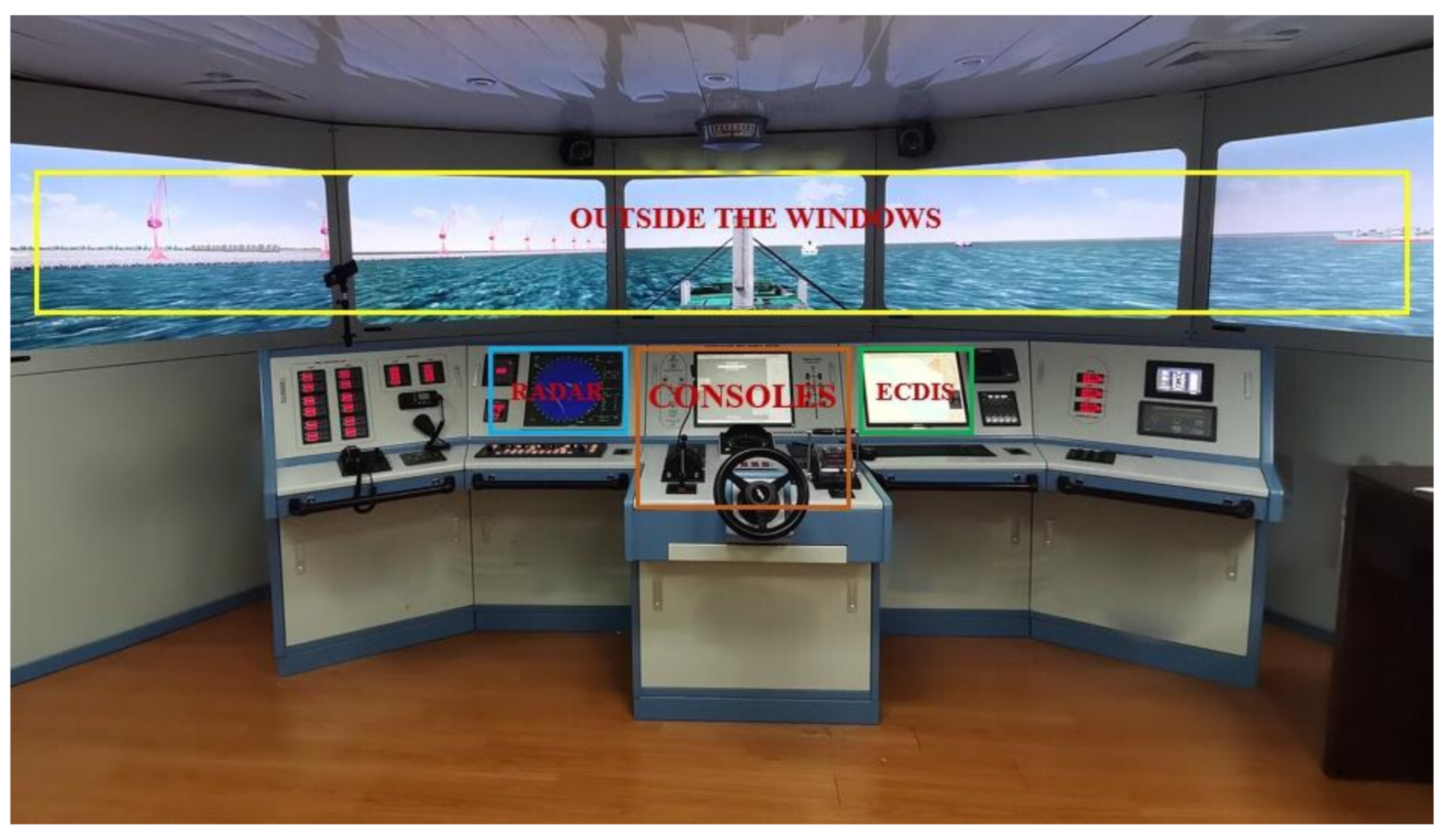 Ijerph 18 03052 g004