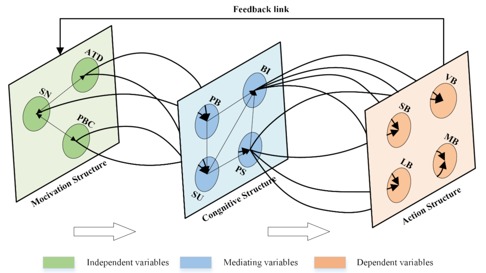 Ijerph 18 03052 g009