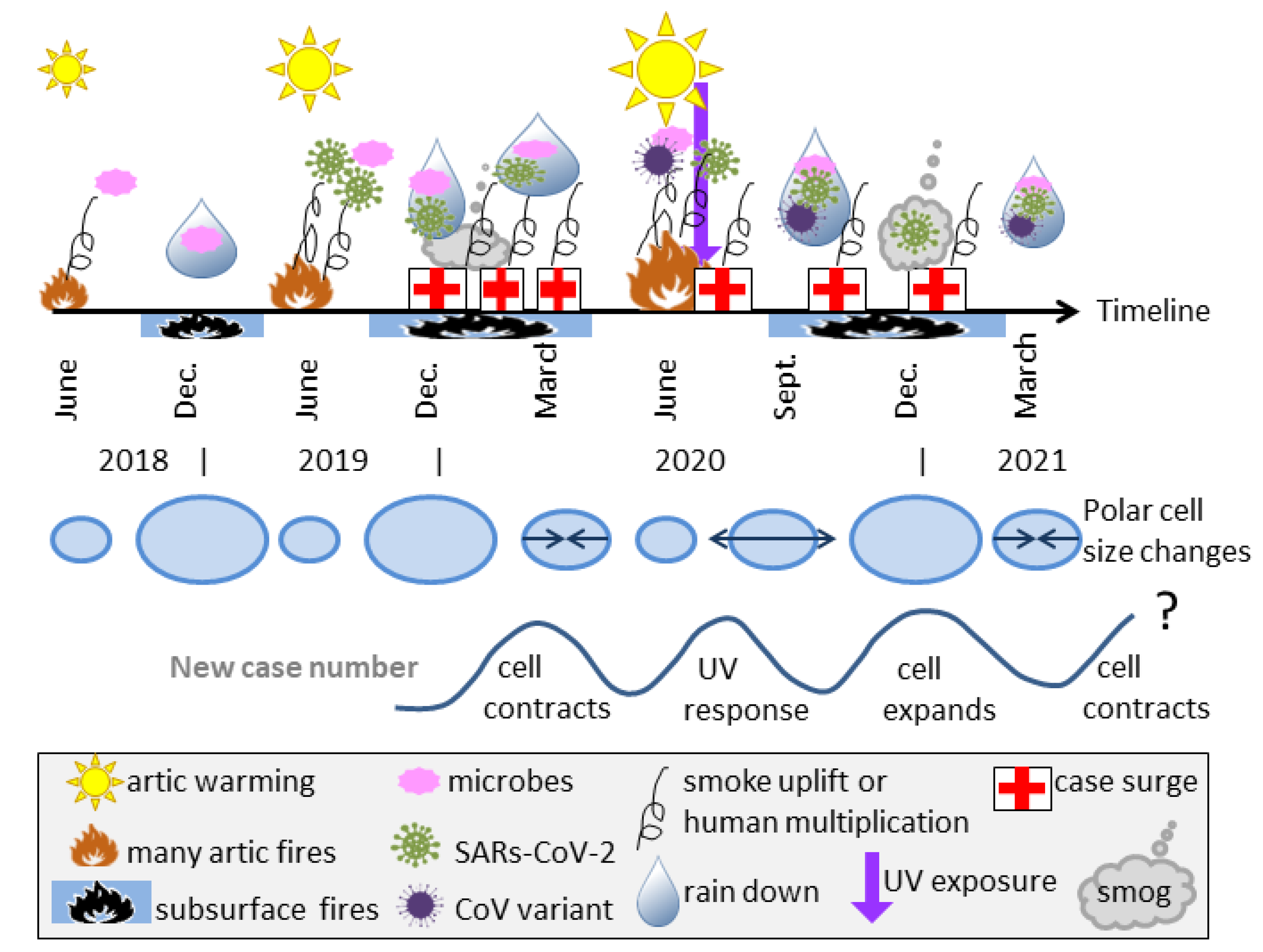 Ijerph 18 03055 g009