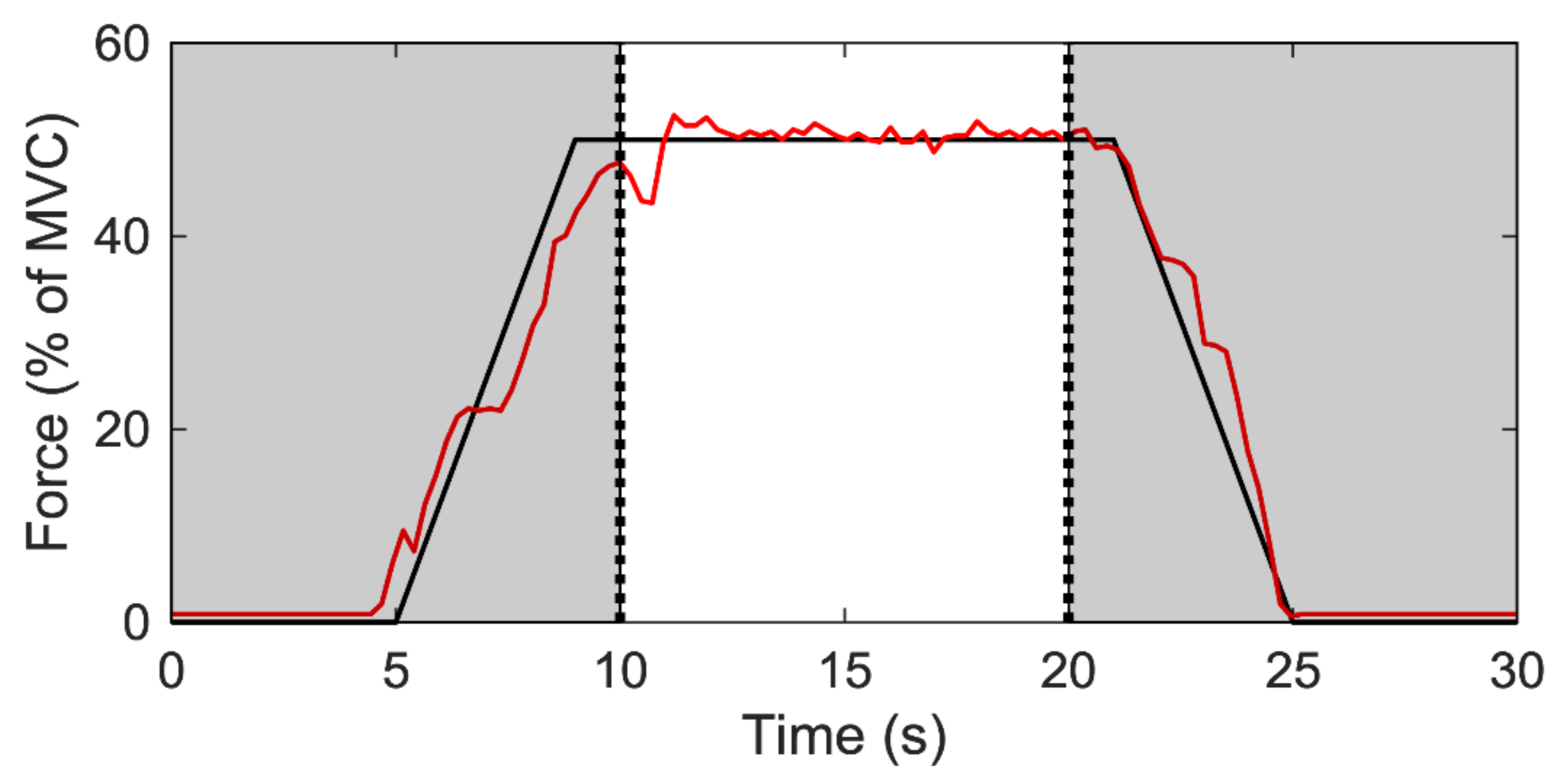 Ijerph 18 03063 g002