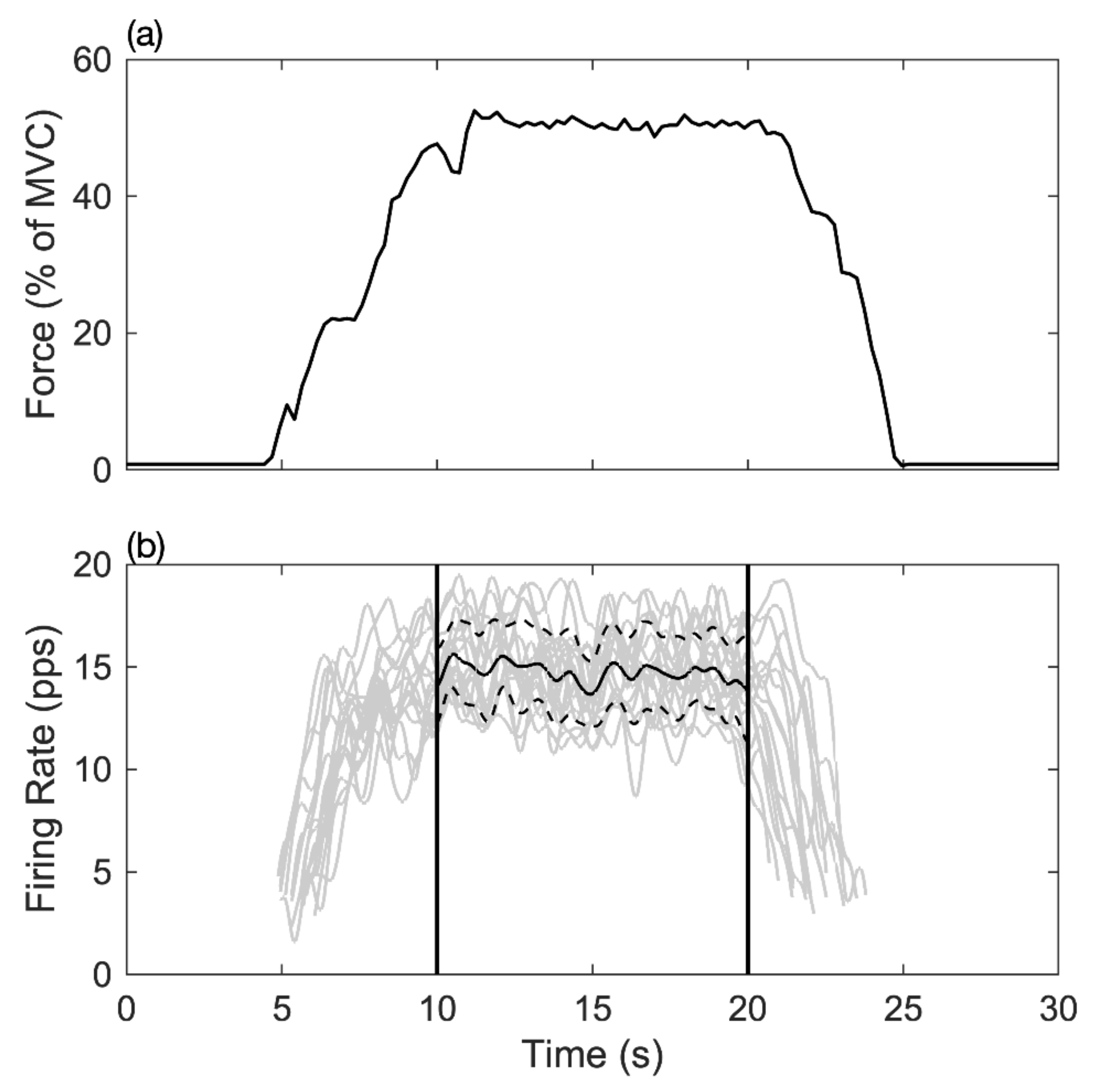 Ijerph 18 03063 g003