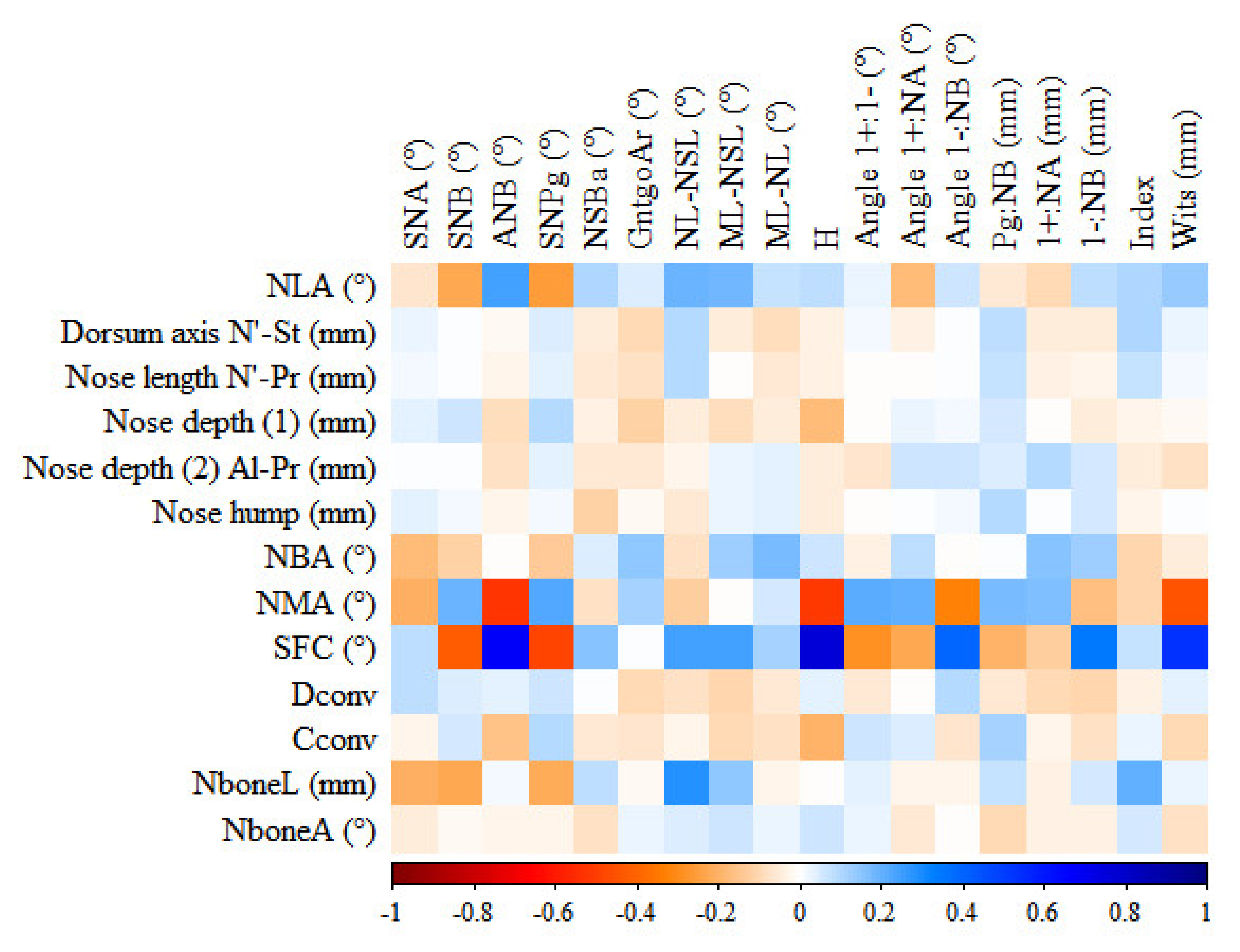 Ijerph 18 03064 g002