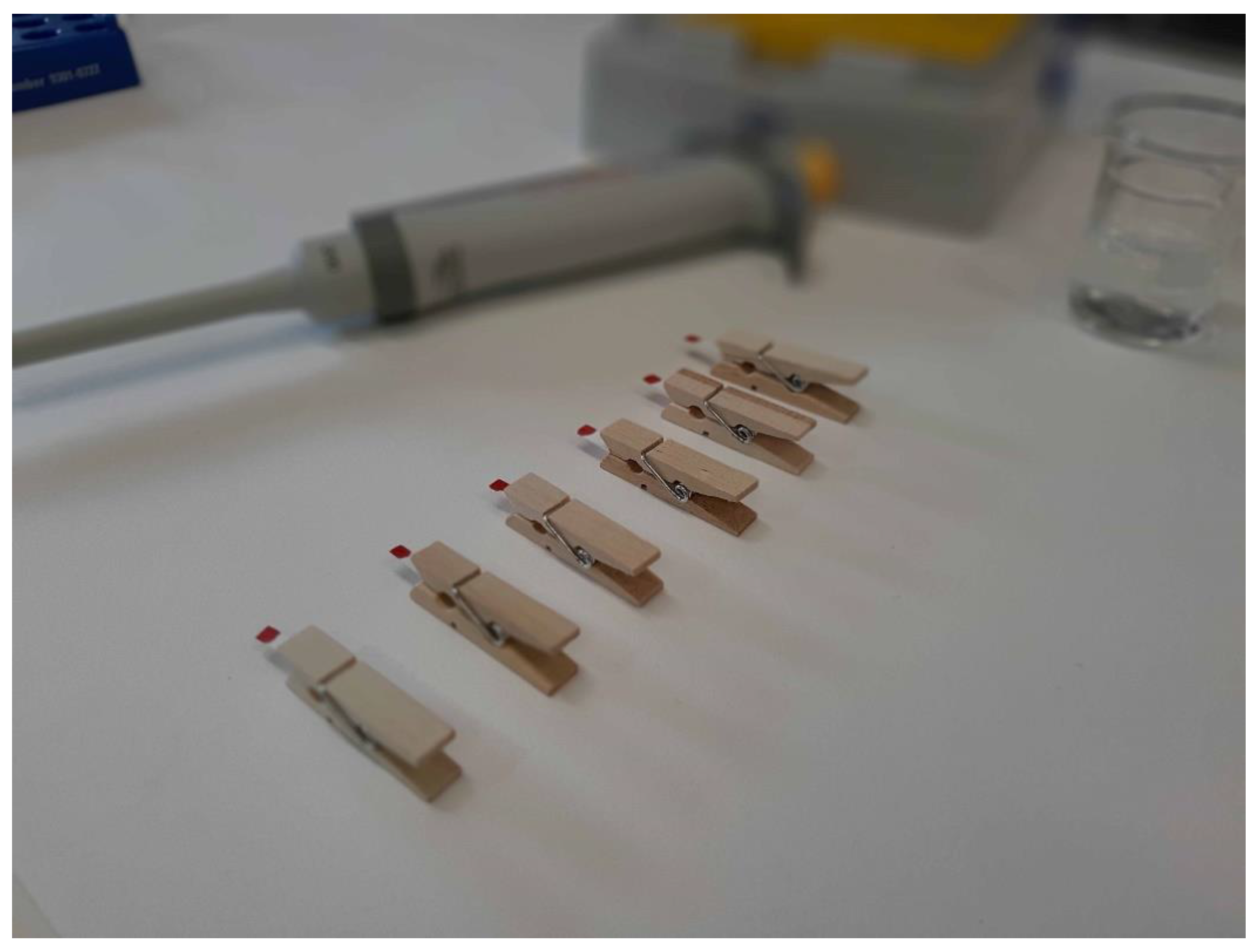 Ijerph 18 03068 g002