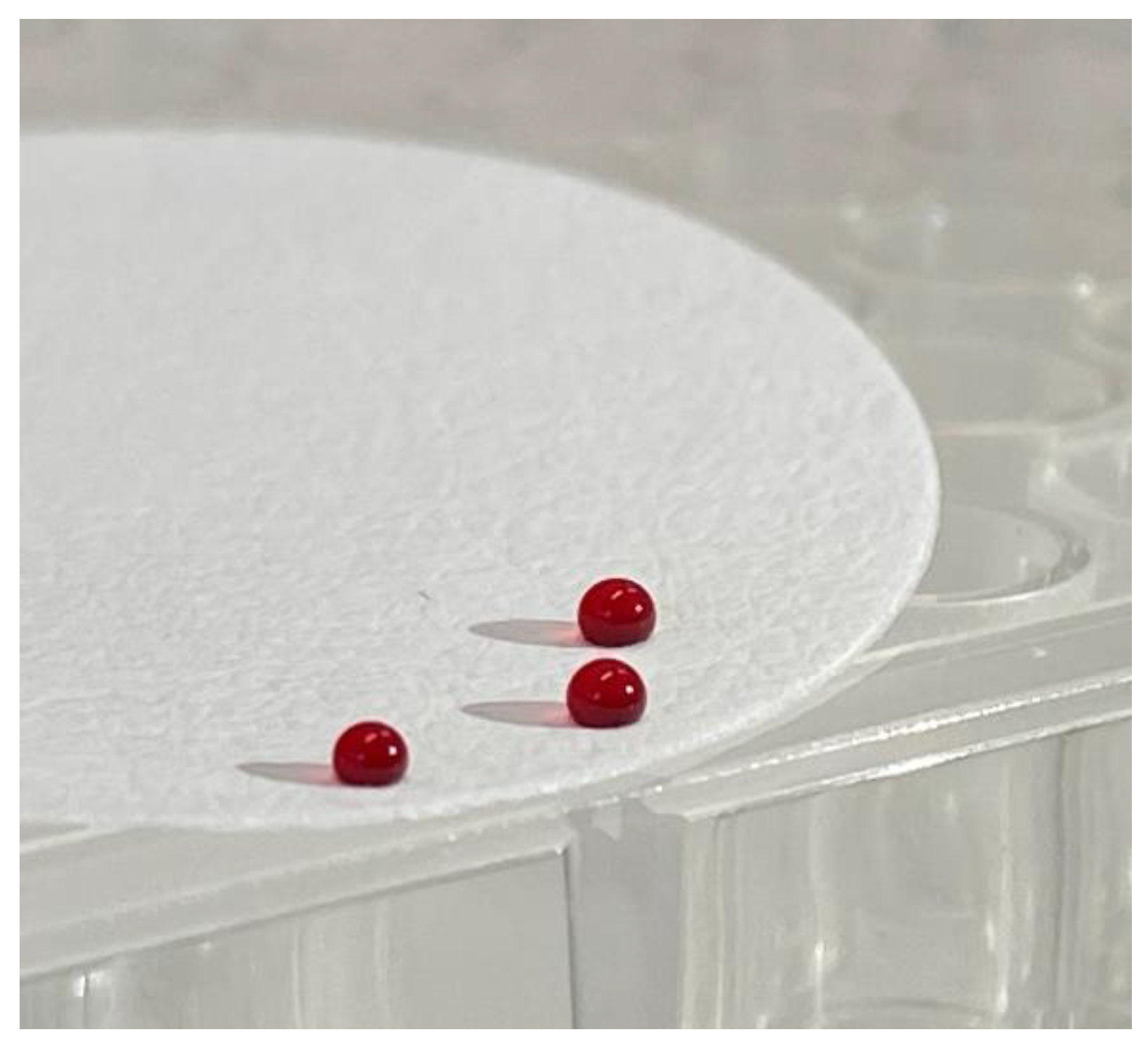 Ijerph 18 03068 g003