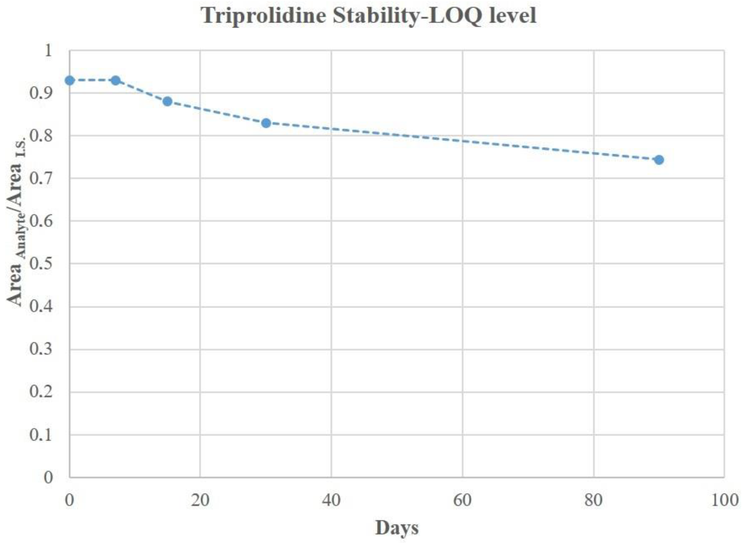 Ijerph 18 03068 g007