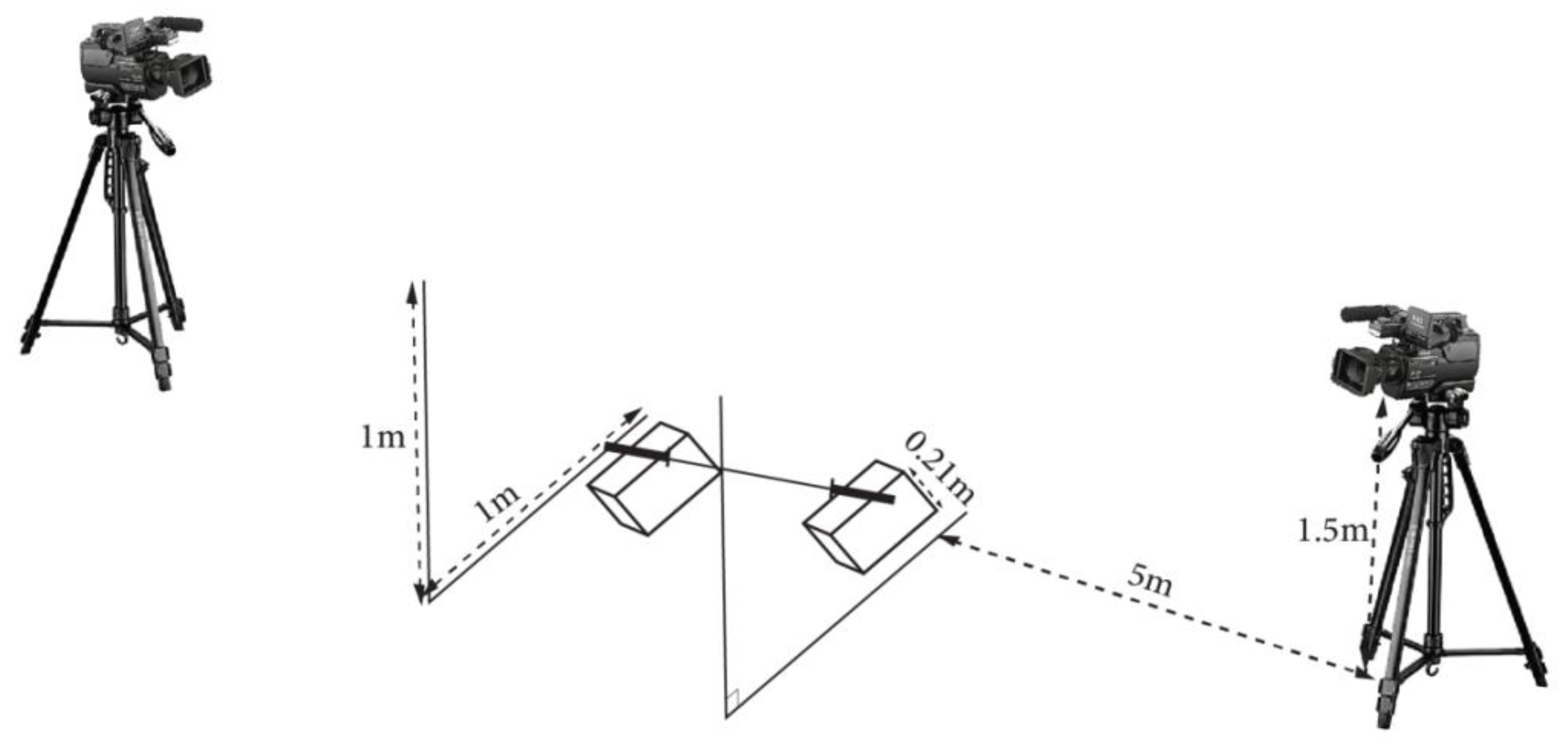 Ijerph 18 03069 g001