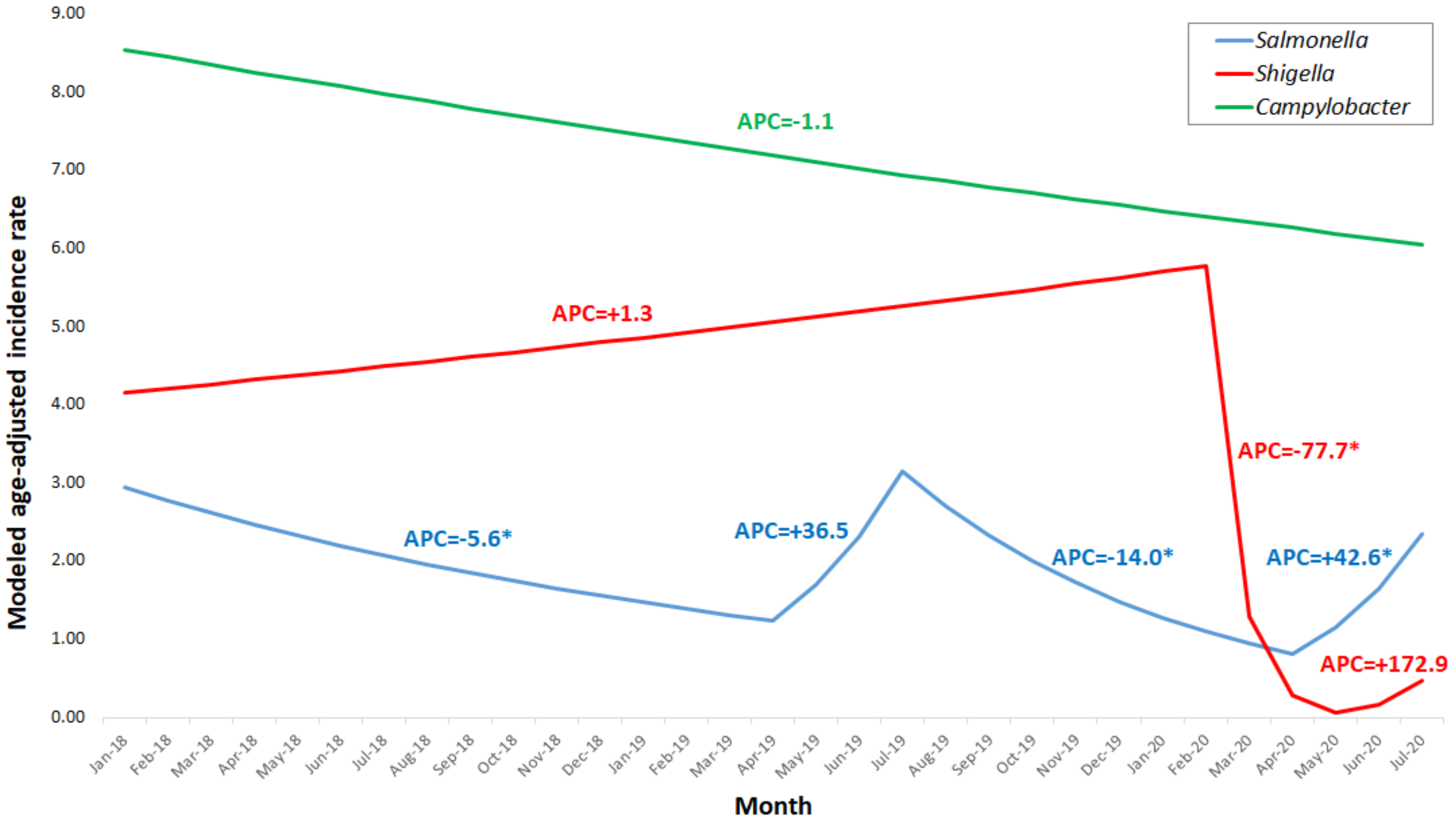 Ijerph 18 03070 g002 Ijerph 18 03070 g002
