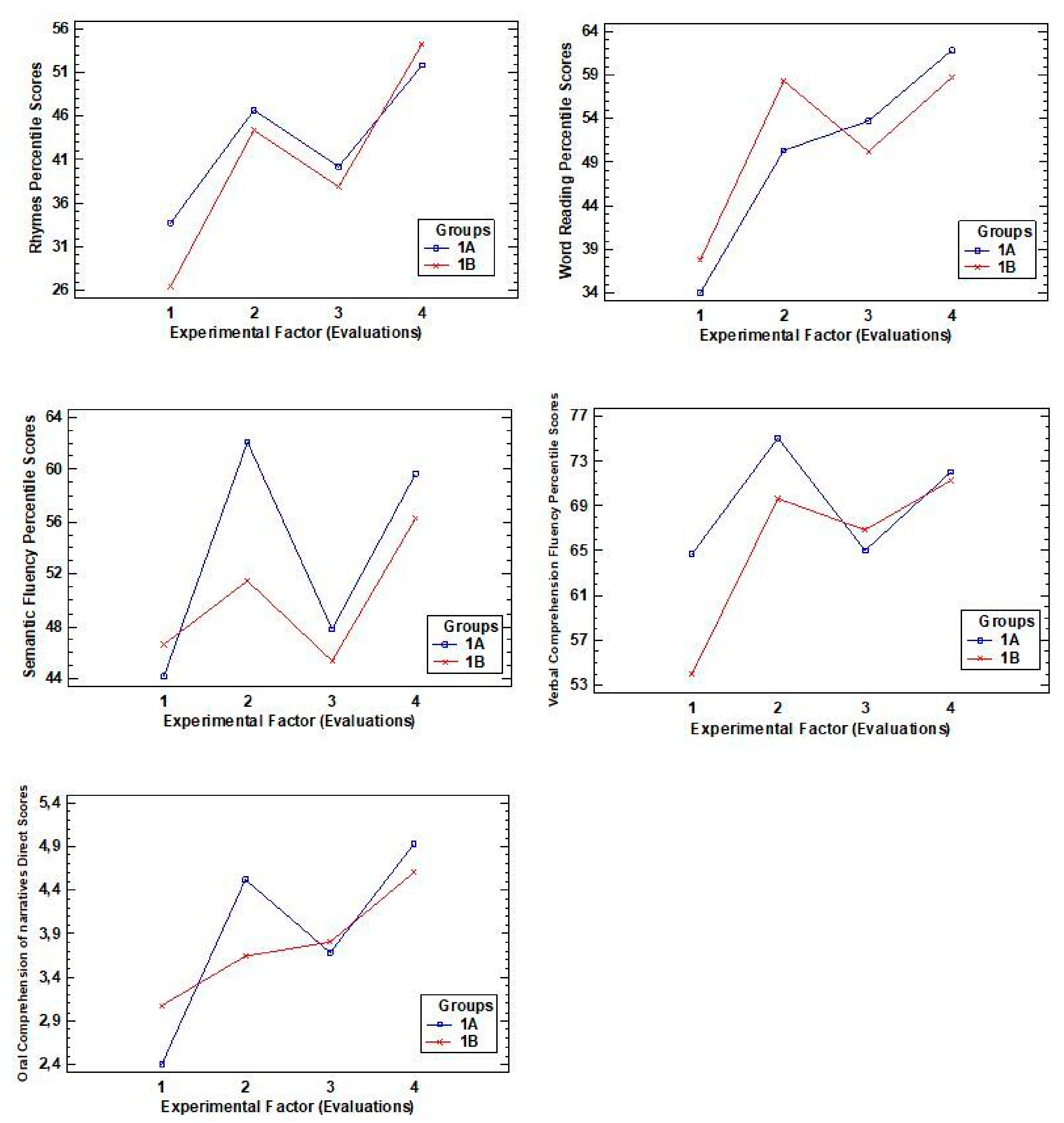 Ijerph 18 03085 g001 Ijerph 18 03085 g001