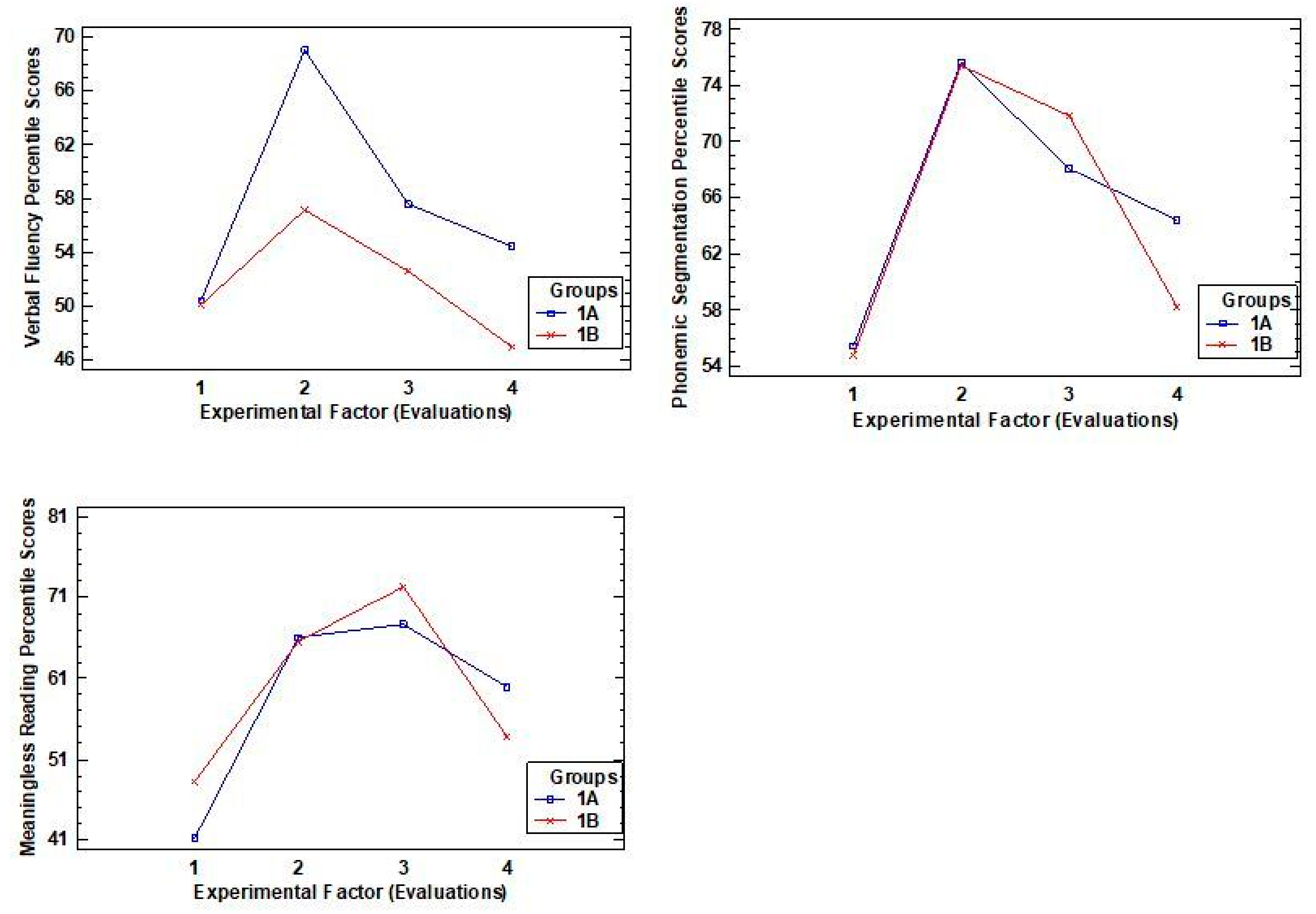 Ijerph 18 03085 g002 Ijerph 18 03085 g002