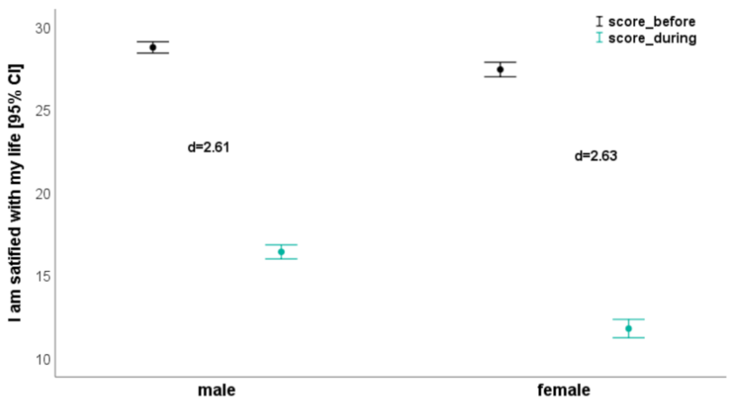 Ijerph 18 03093 g001