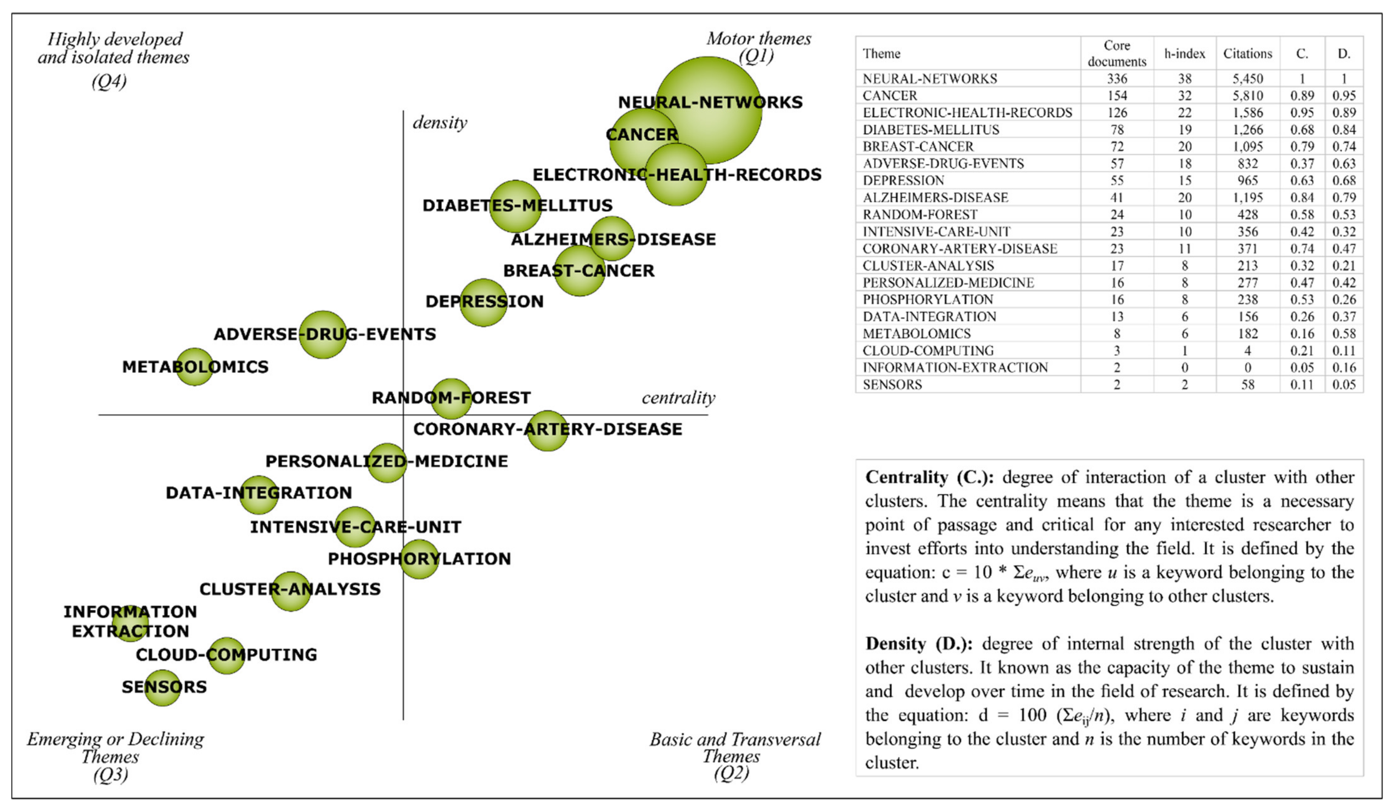Ijerph 18 03099 g004 Ijerph 18 03099 g004