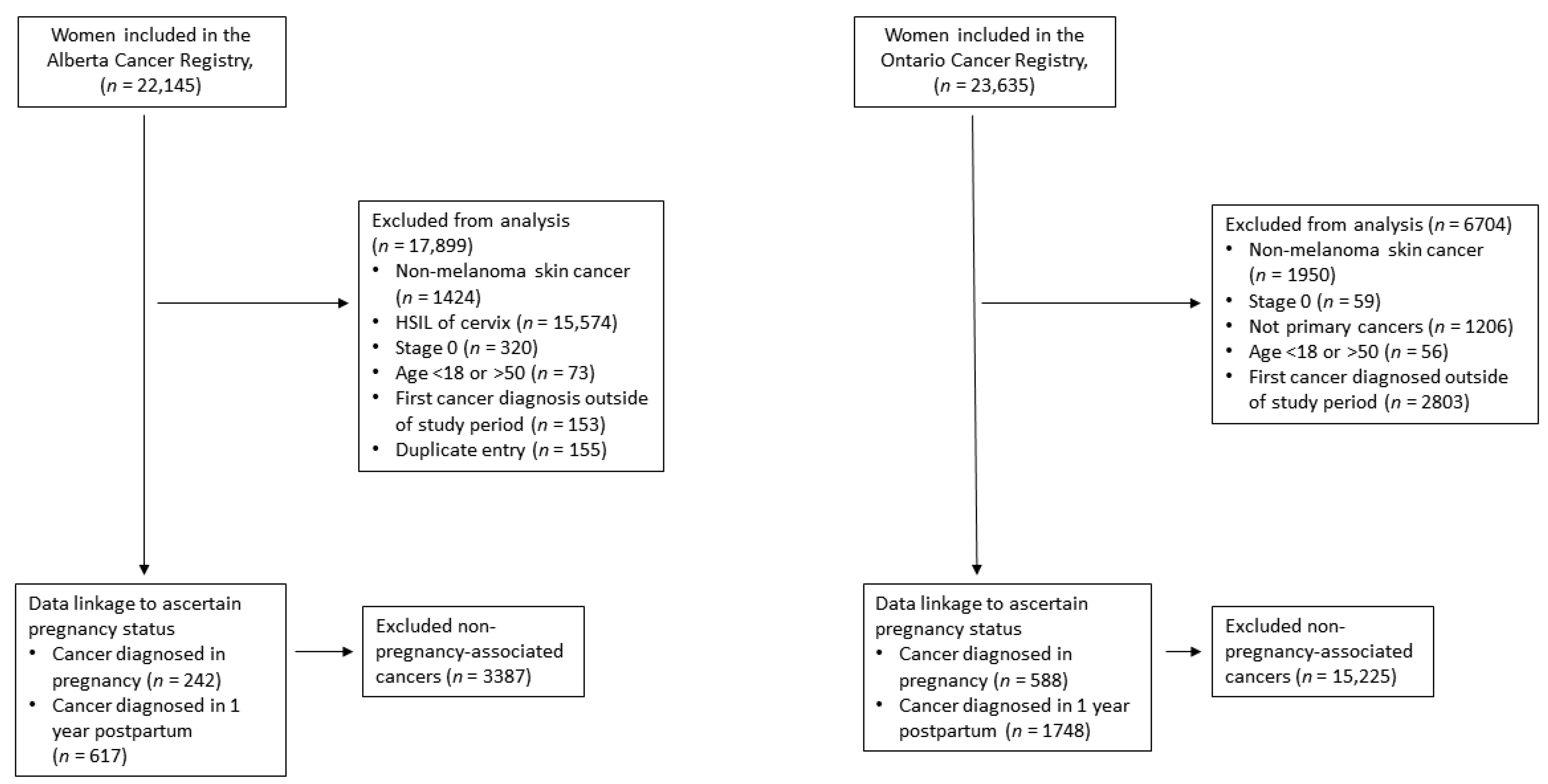 Ijerph 18 03100 g001 Ijerph 18 03100 g001