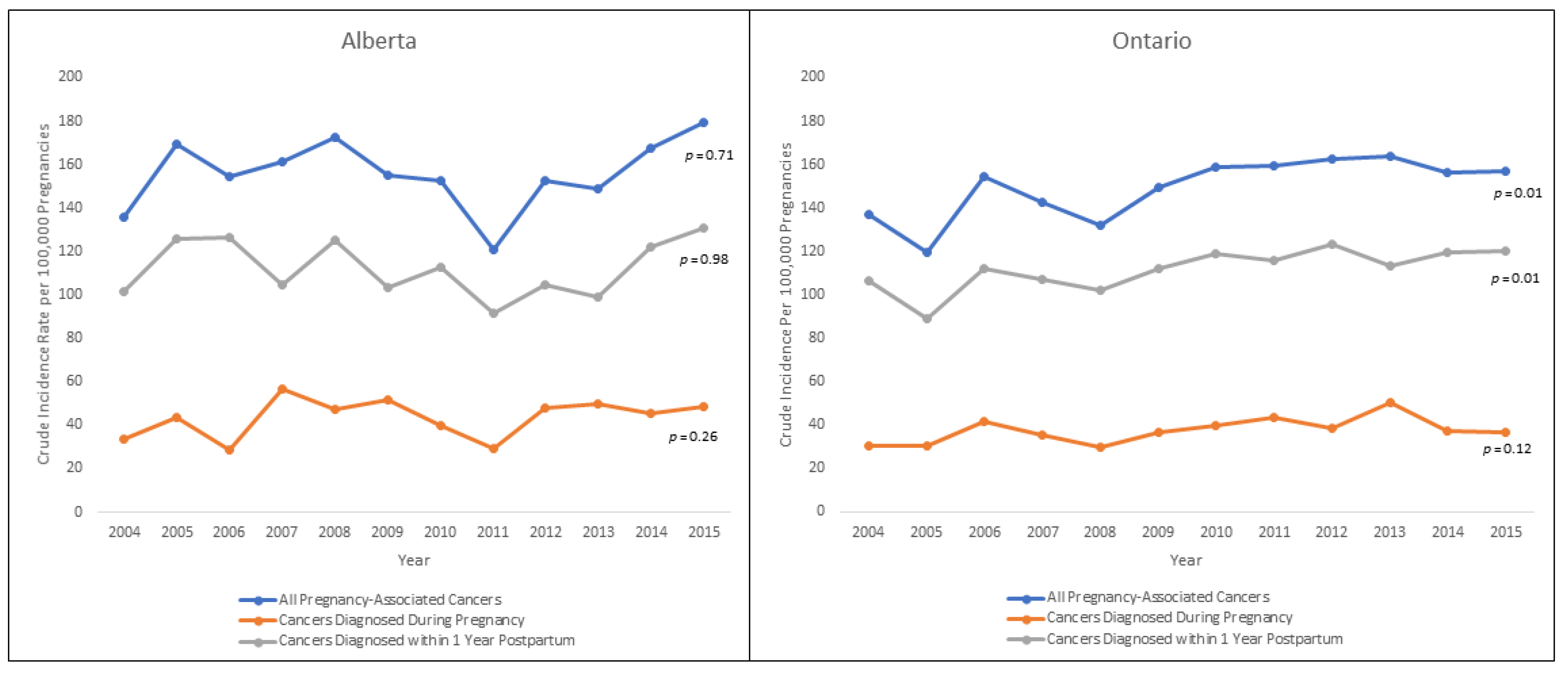 Ijerph 18 03100 g002 Ijerph 18 03100 g002