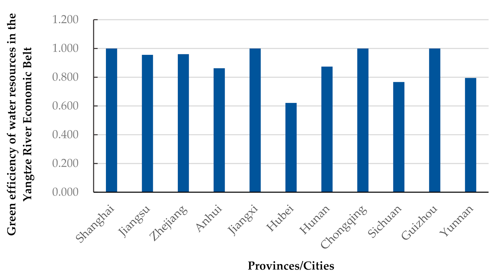 Ijerph 18 03101 g003