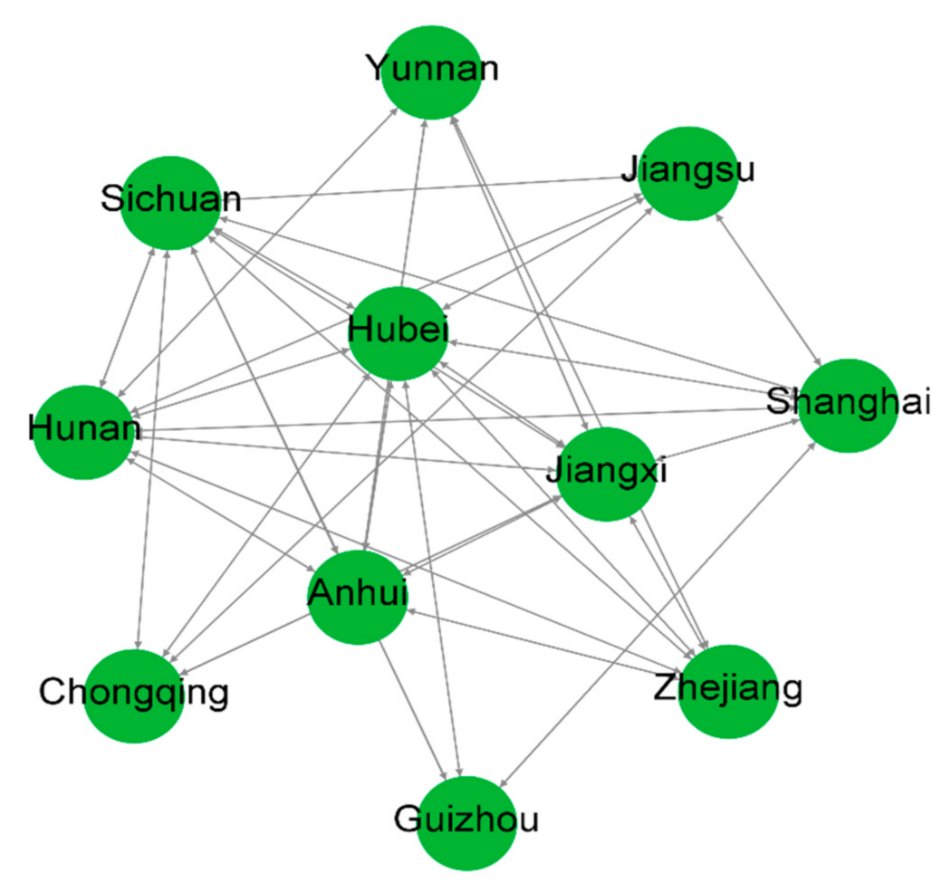 Ijerph 18 03101 g005