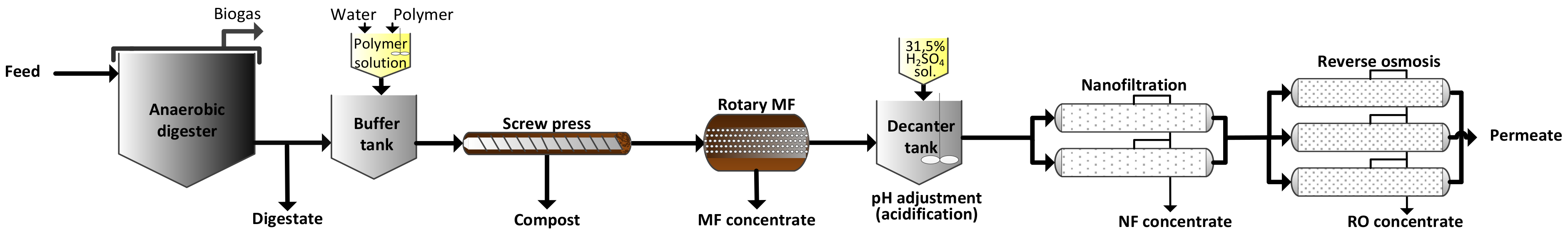 Ijerph 18 03107 g001