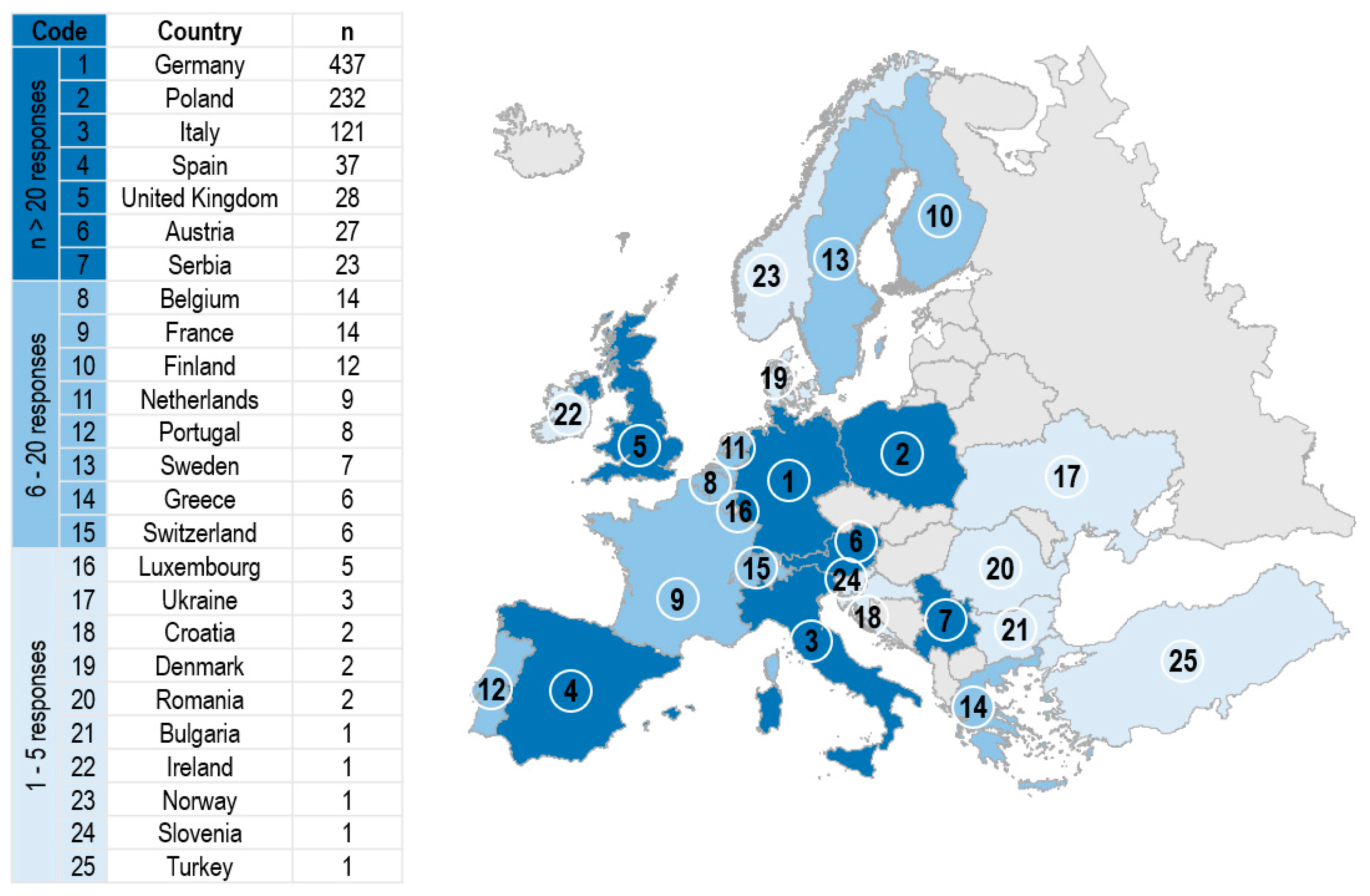 Ijerph 18 03116 g001