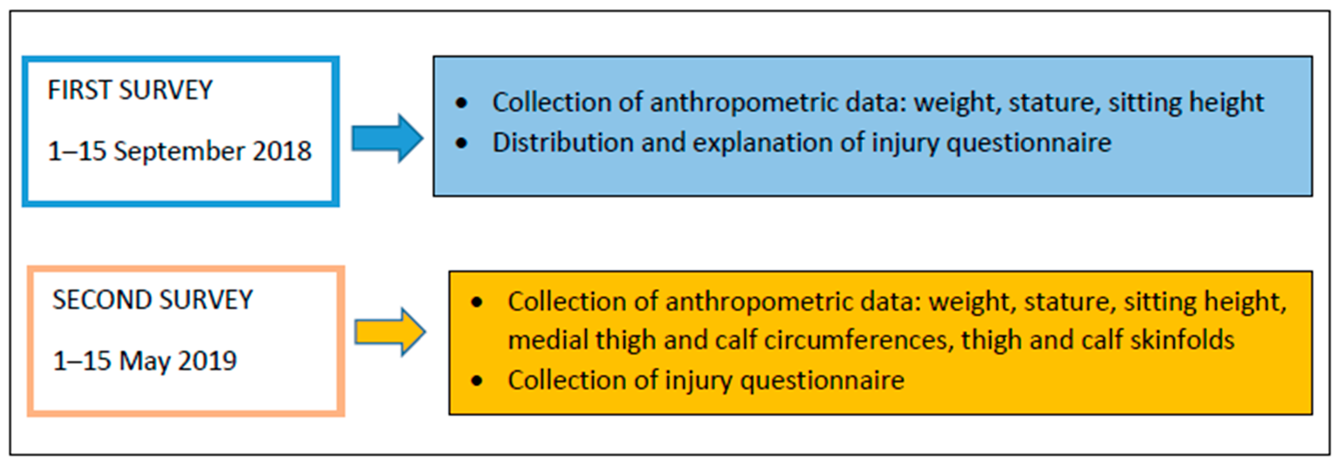 Ijerph 18 03120 g001