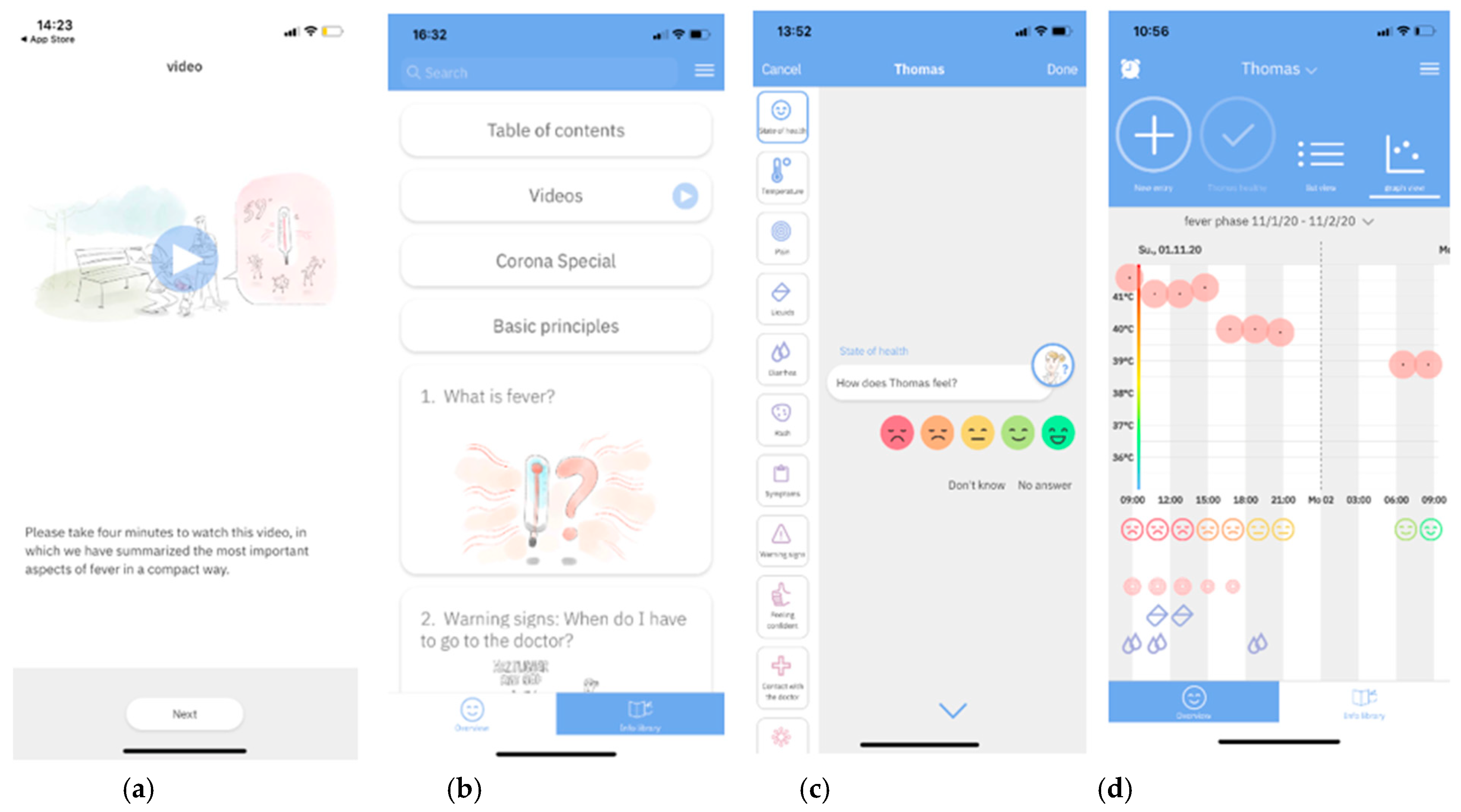 Ijerph 18 03121 g001