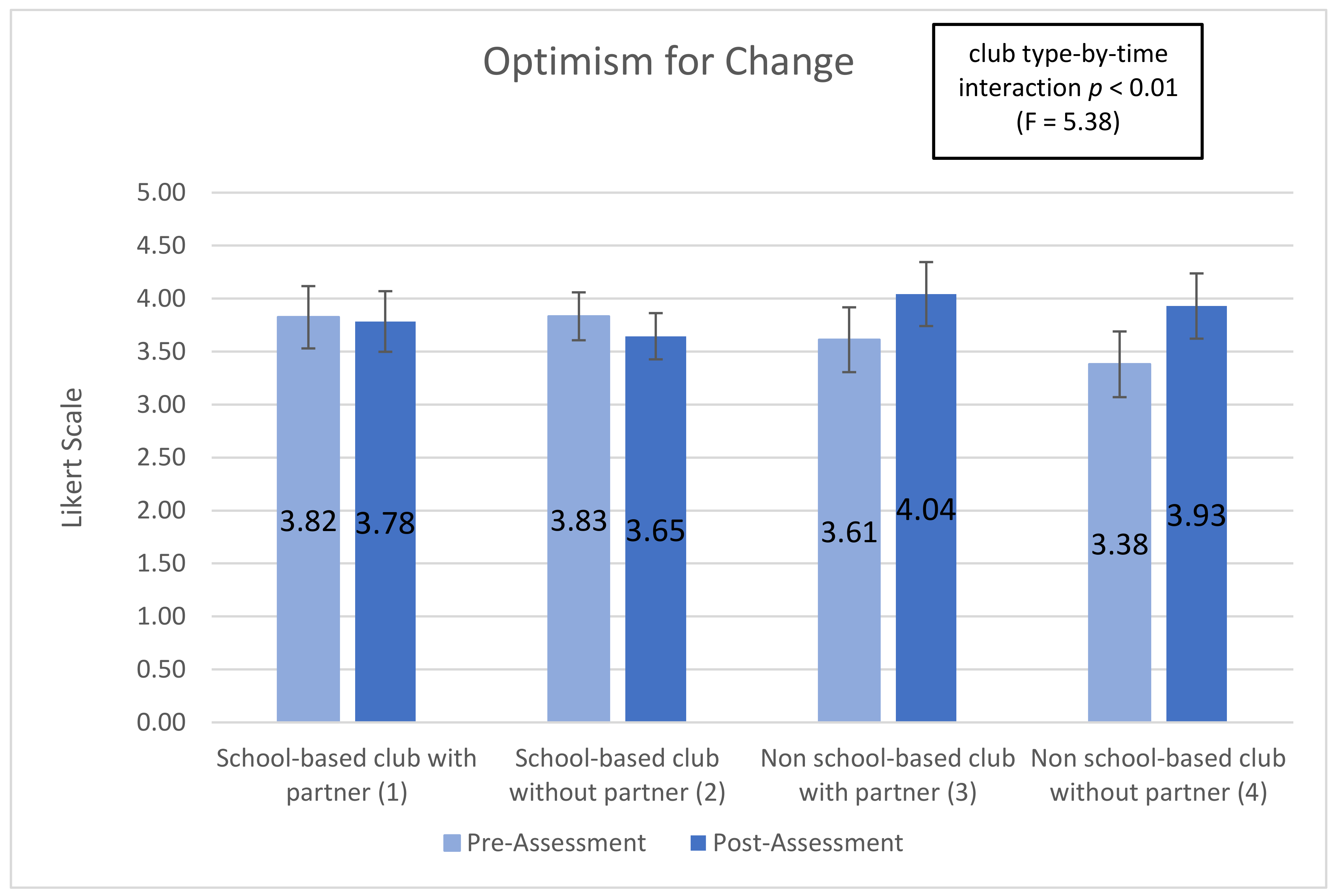 Ijerph 18 03133 g001