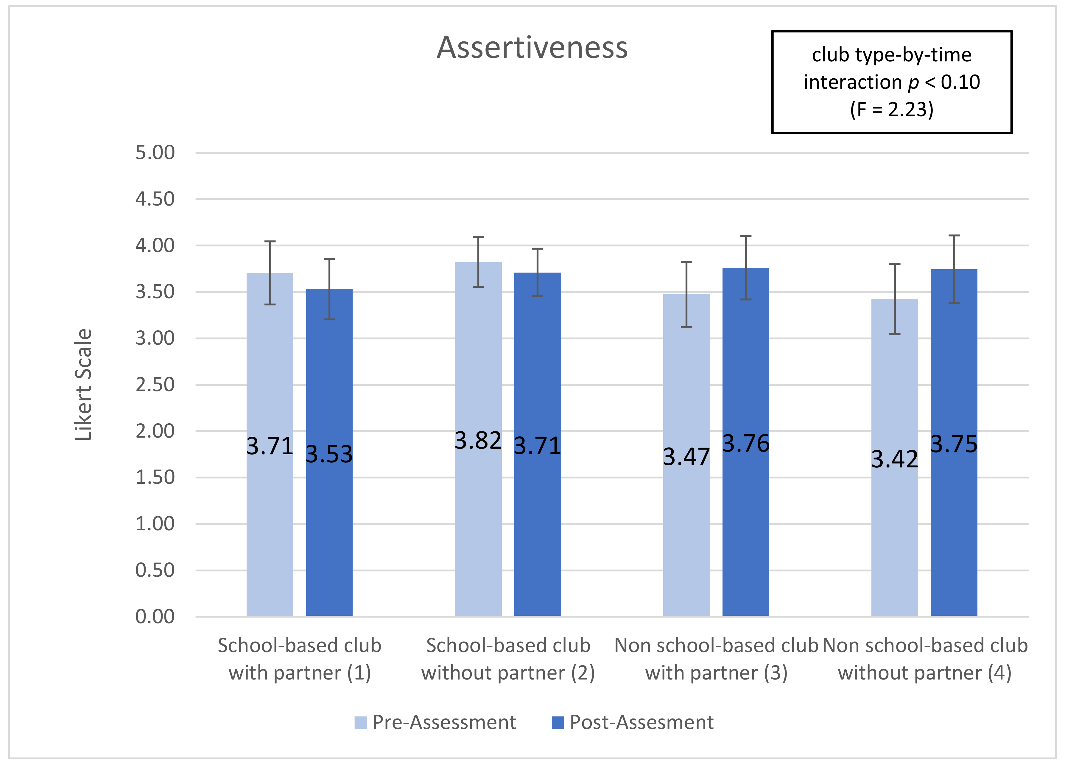 Ijerph 18 03133 g002