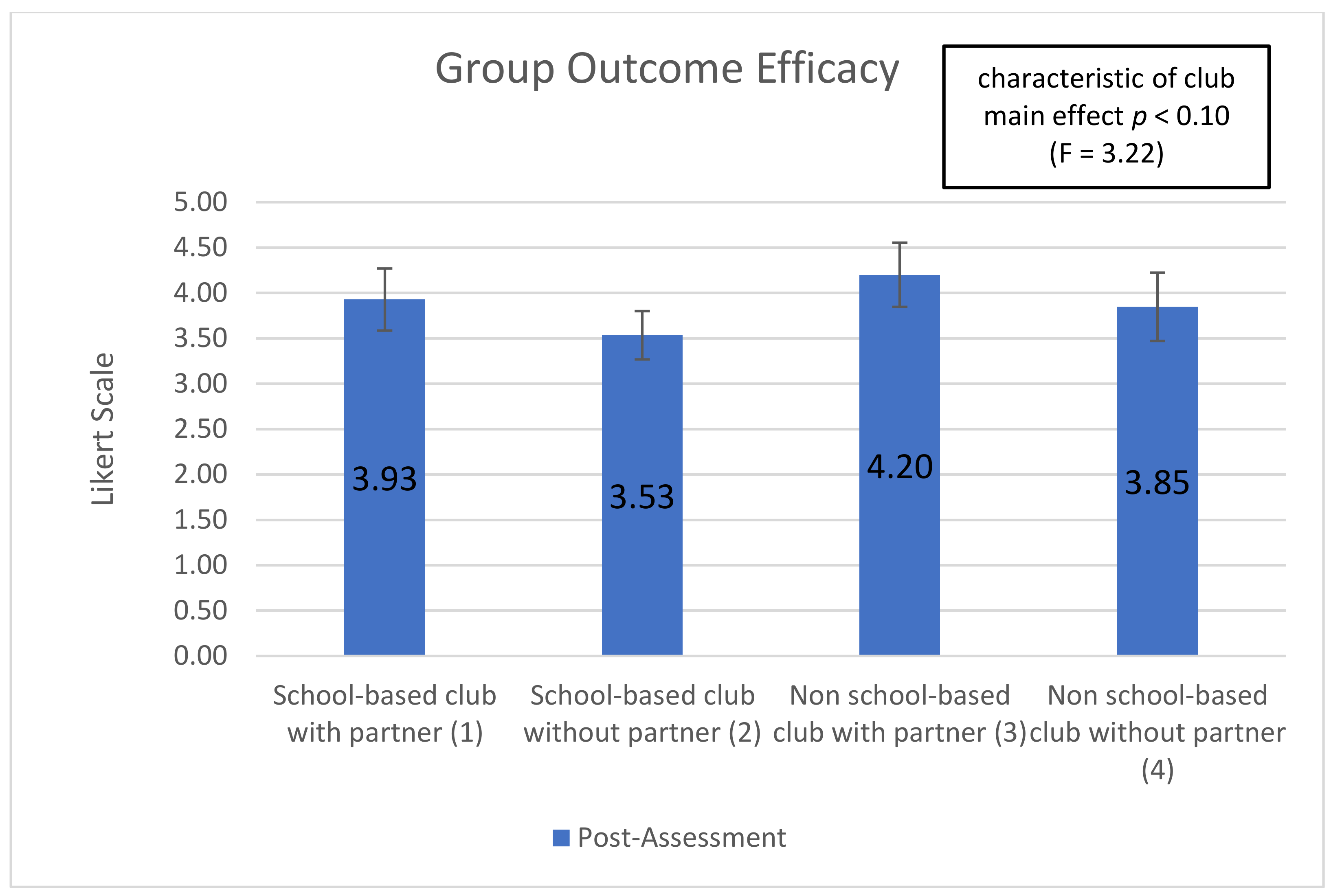 Ijerph 18 03133 g006