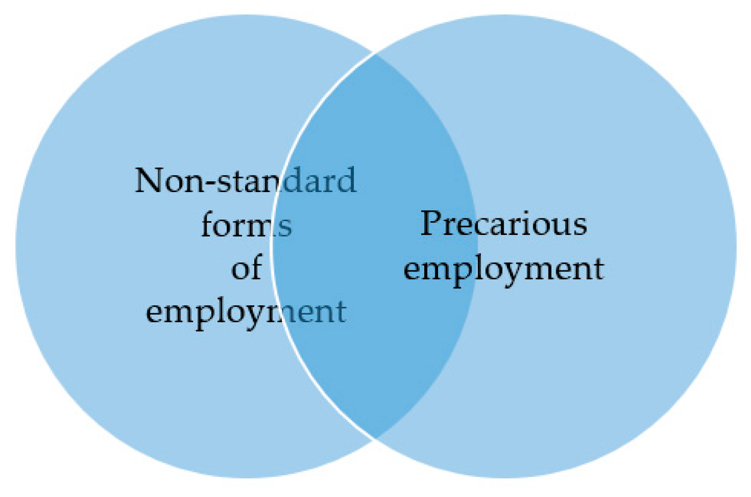 Ijerph 18 03138 g002