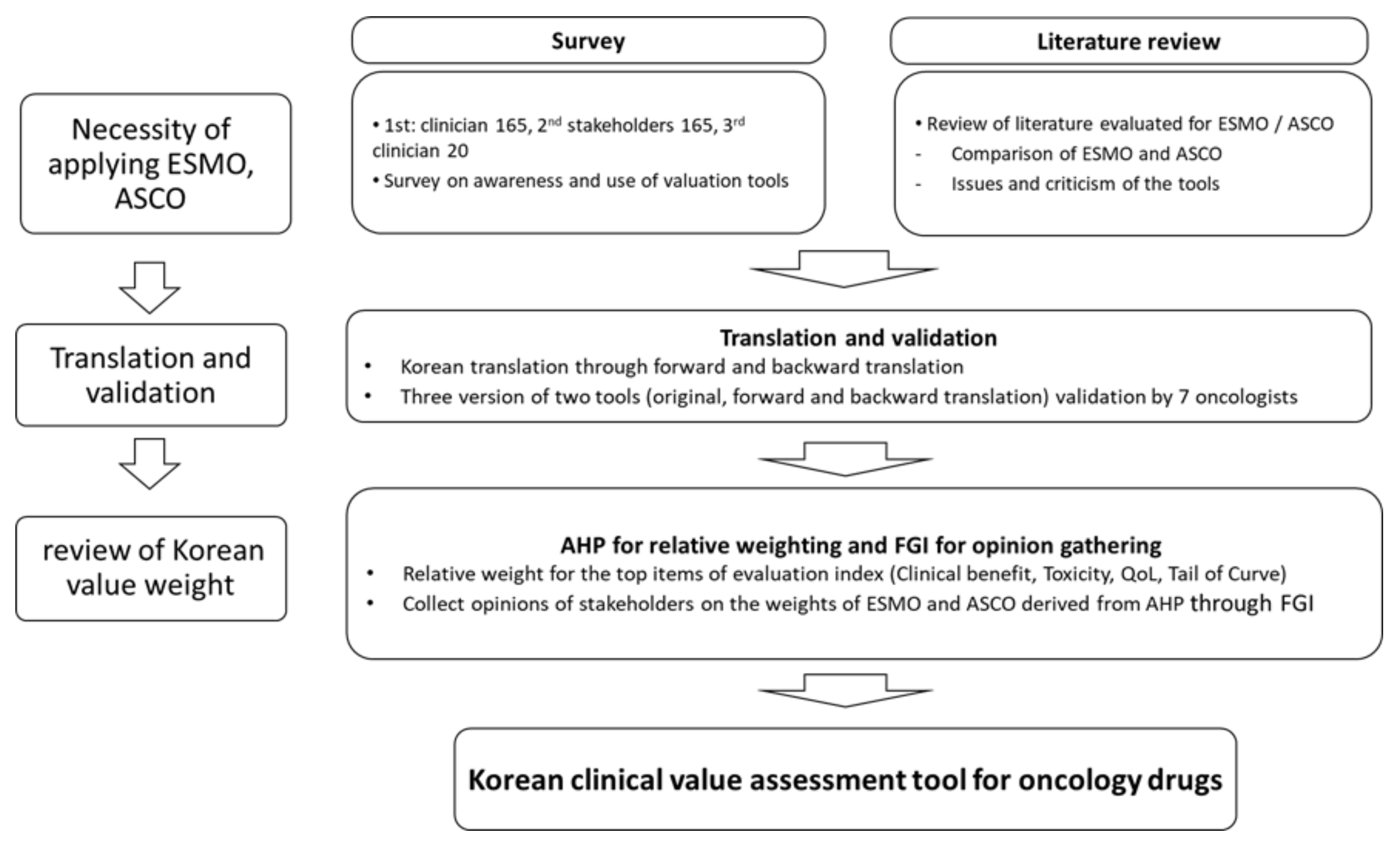 Ijerph 18 03139 g001 Ijerph 18 03139 g001