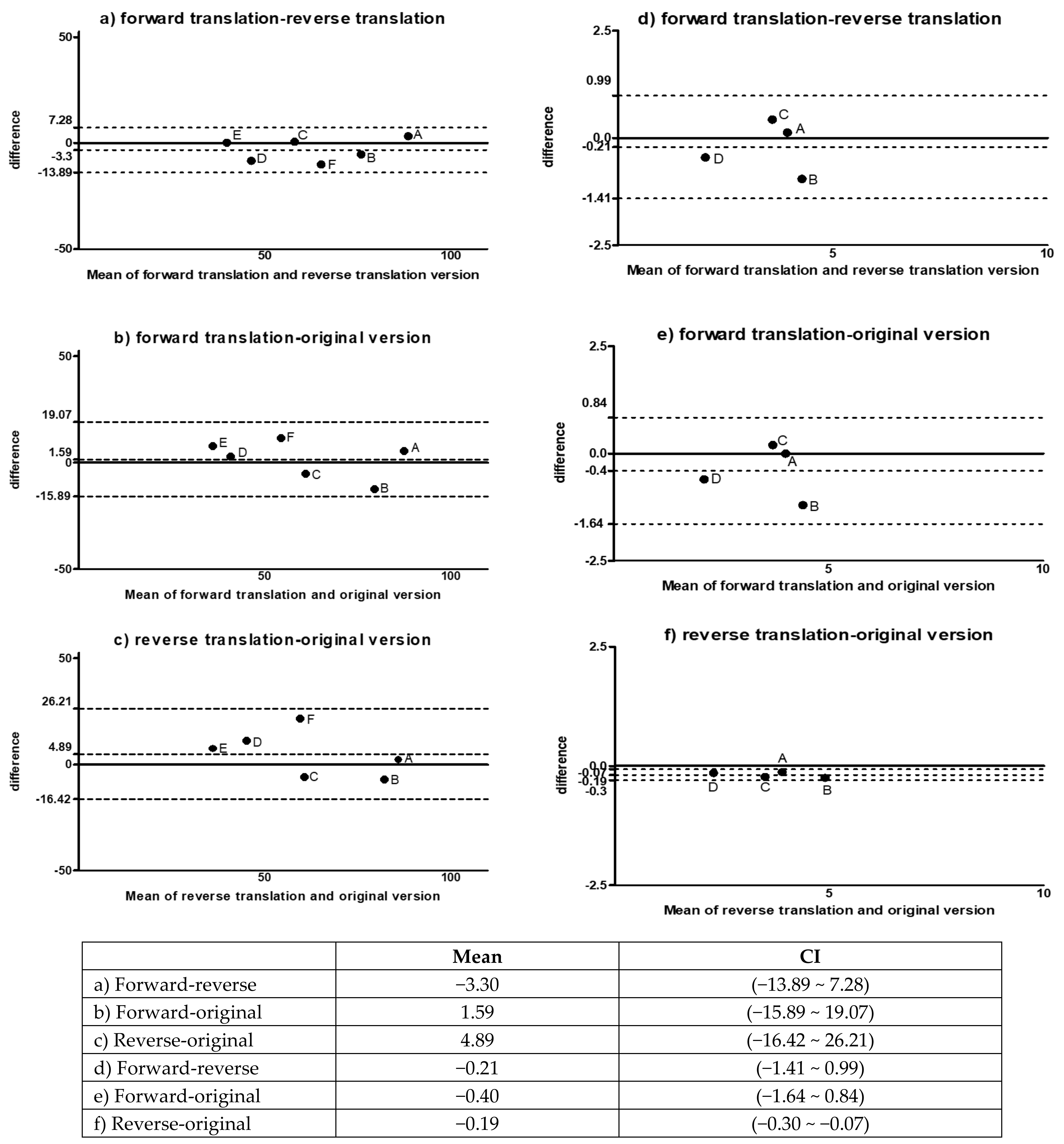 Ijerph 18 03139 g0a1 Ijerph 18 03139 g0a1