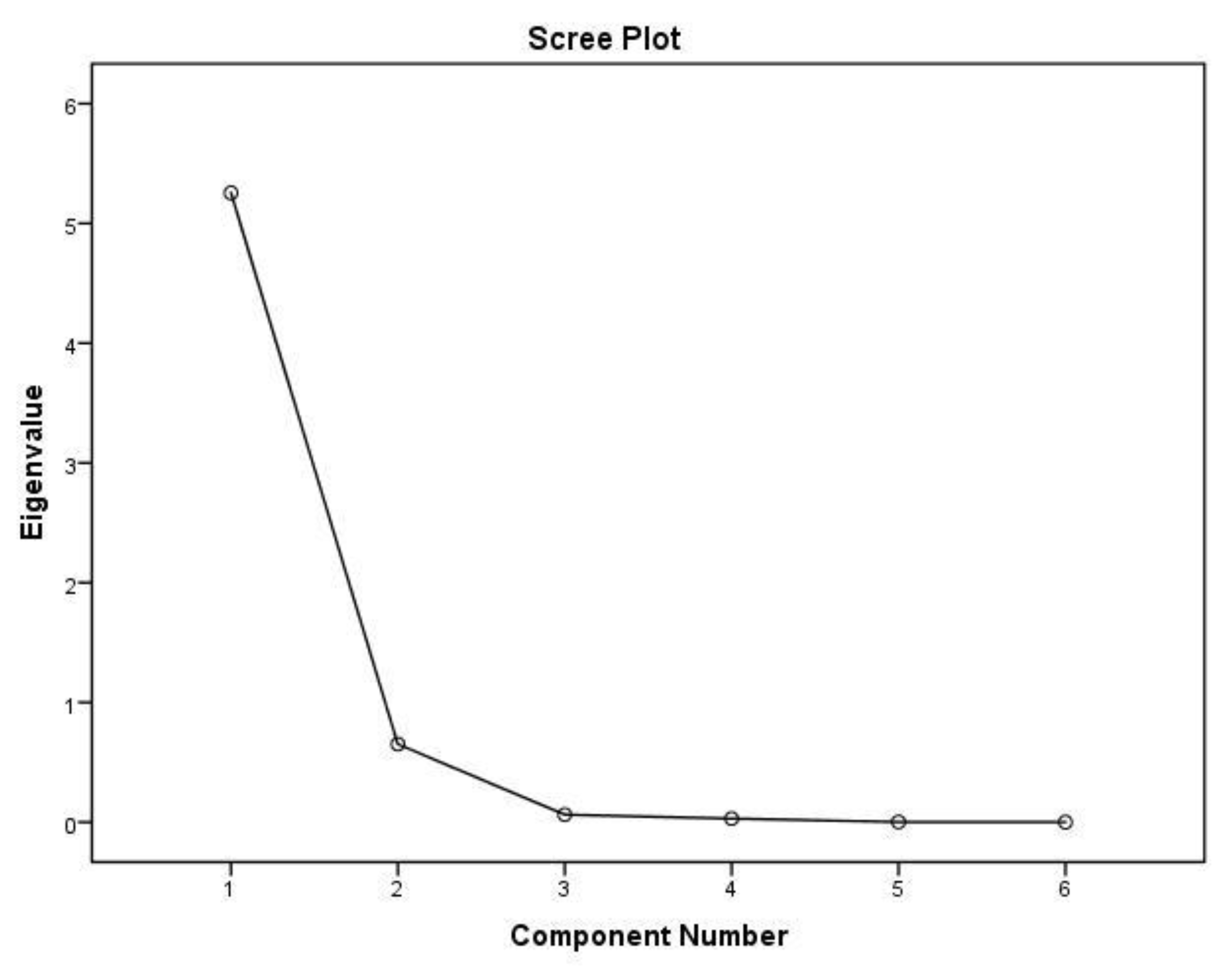 Ijerph 18 03151 g002