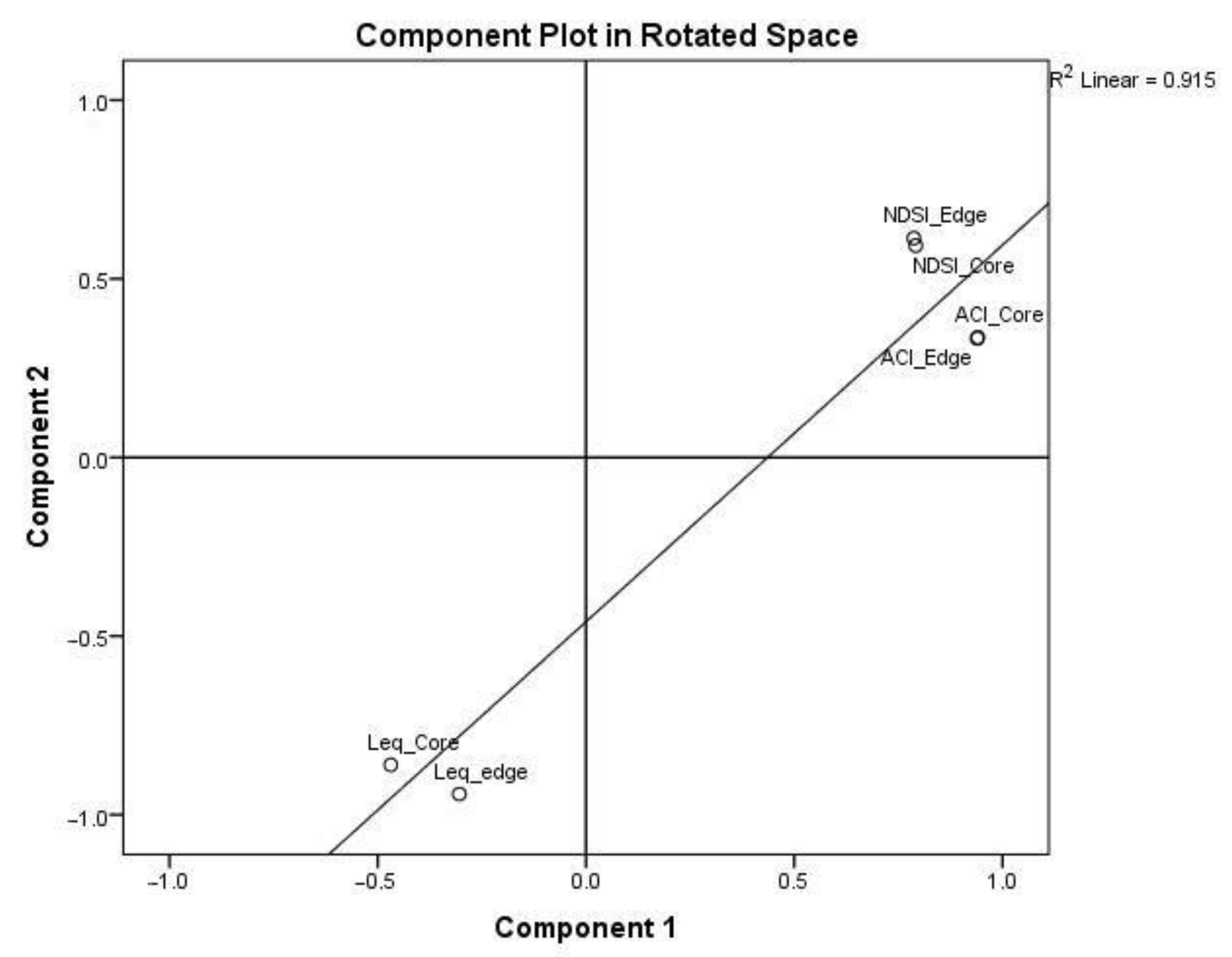 Ijerph 18 03151 g003