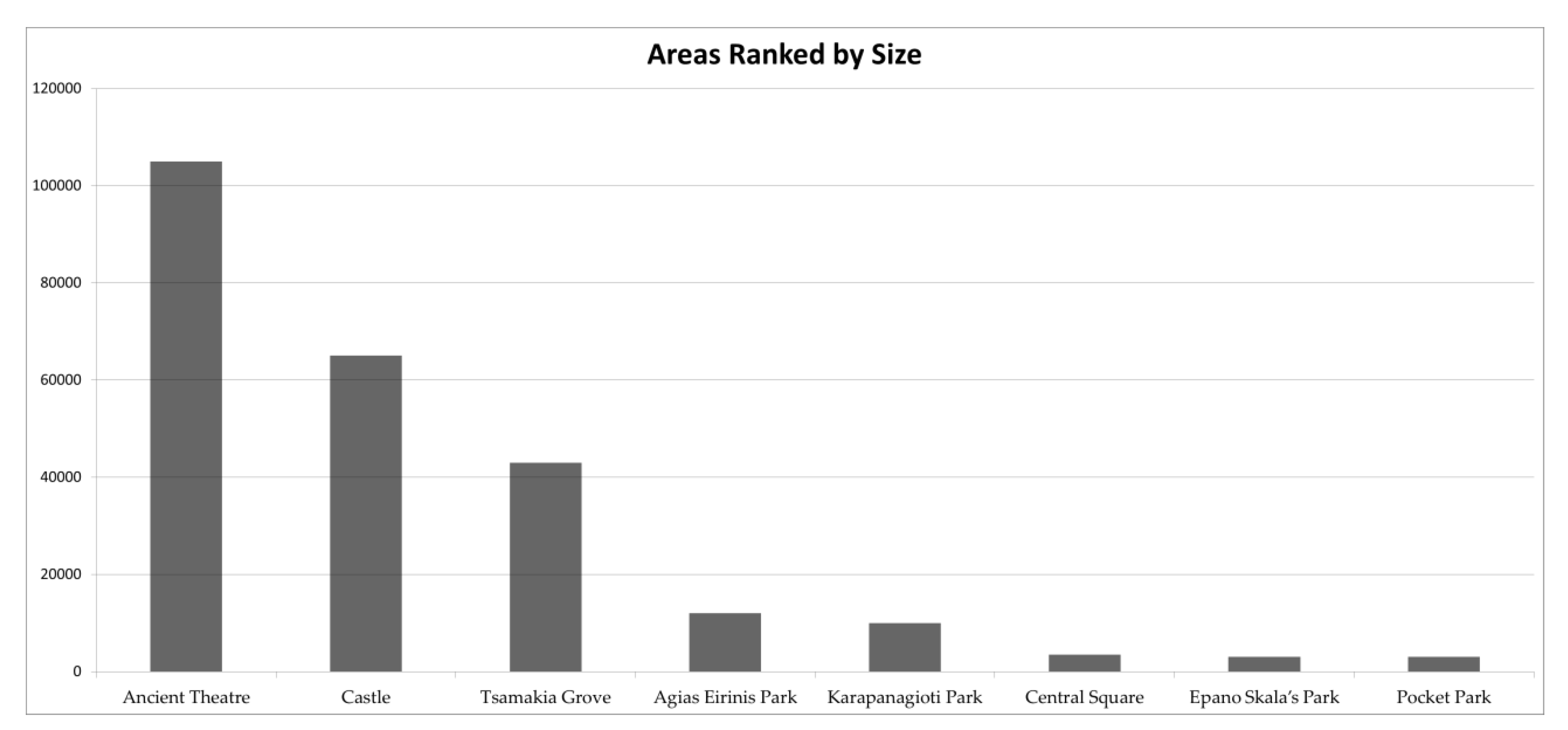 Ijerph 18 03151 g005