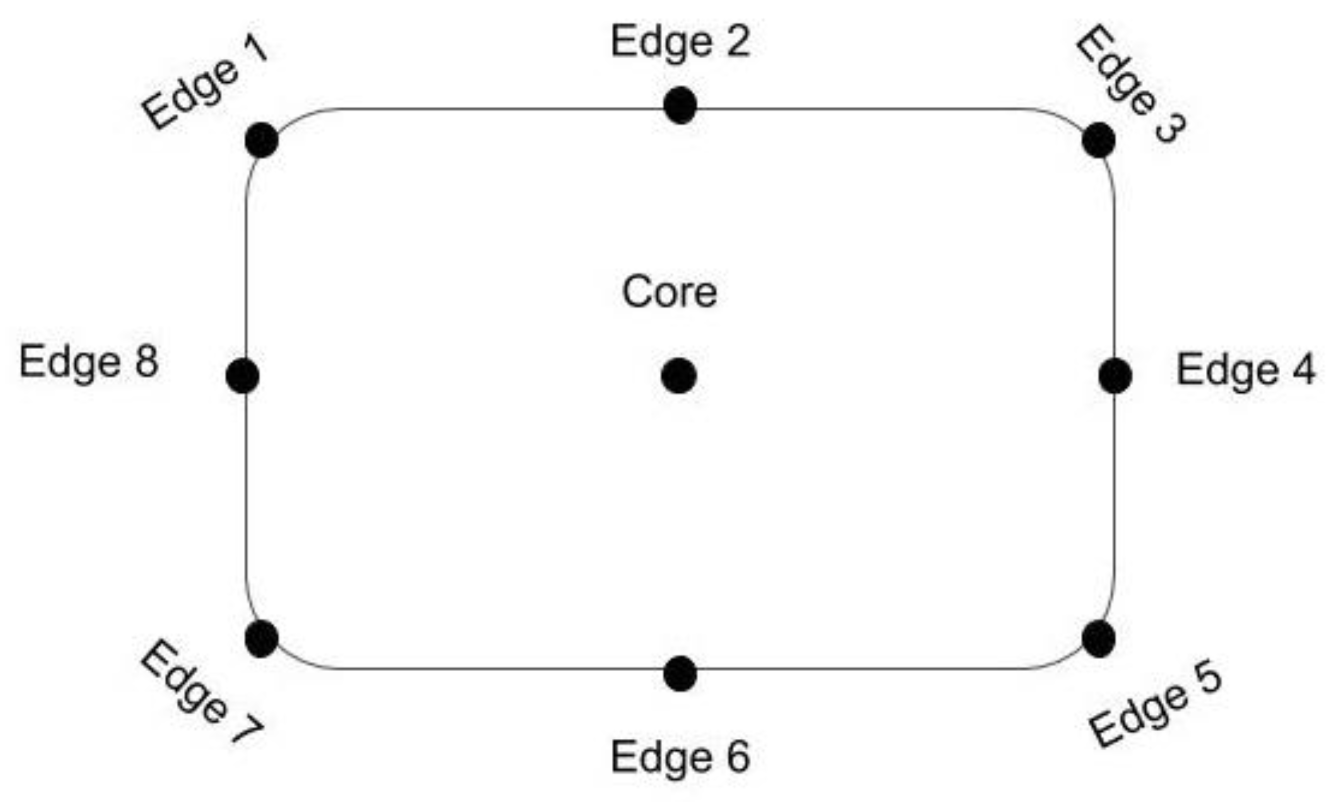 Ijerph 18 03151 sch001