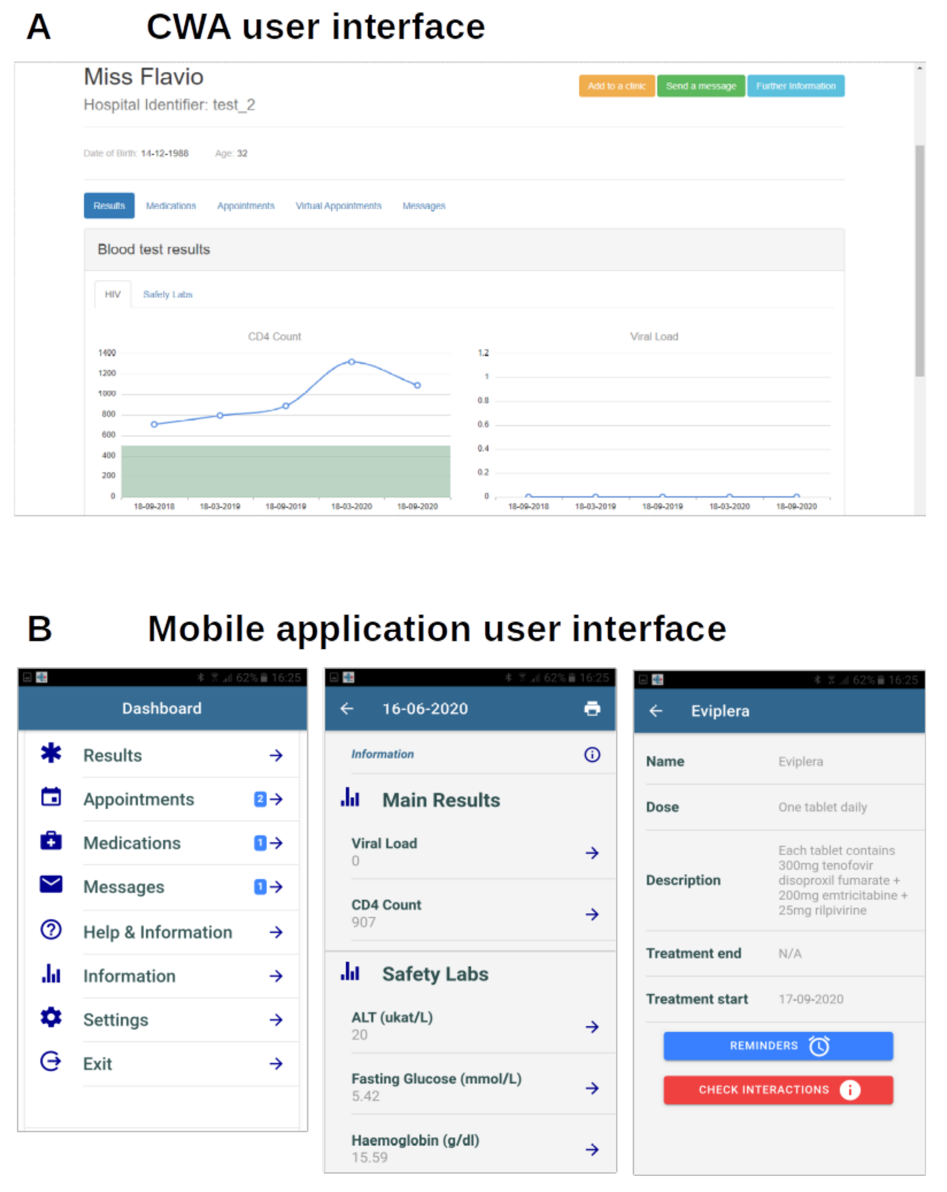 Ijerph 18 03156 g002 Ijerph 18 03156 g002