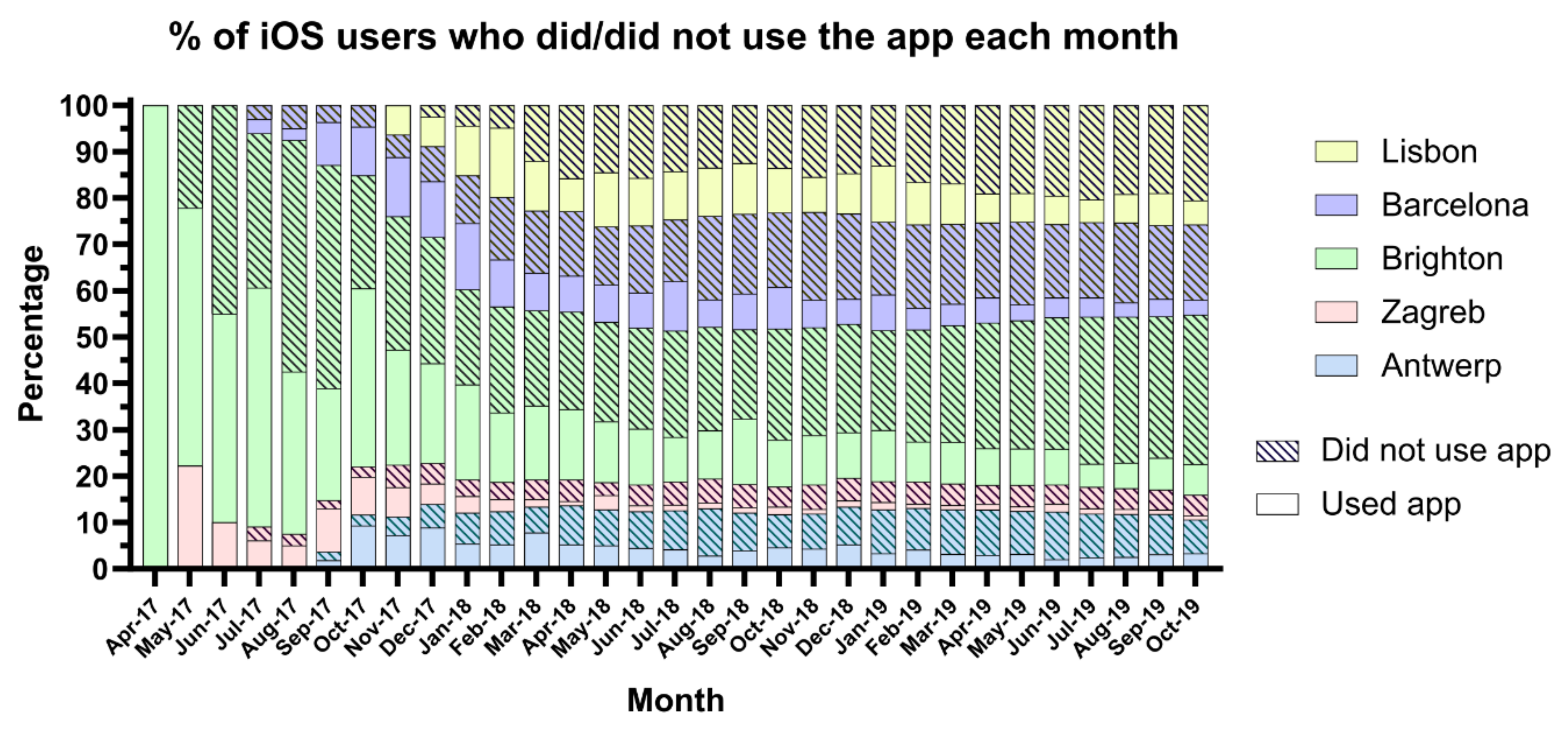 Ijerph 18 03156 g004 Ijerph 18 03156 g004