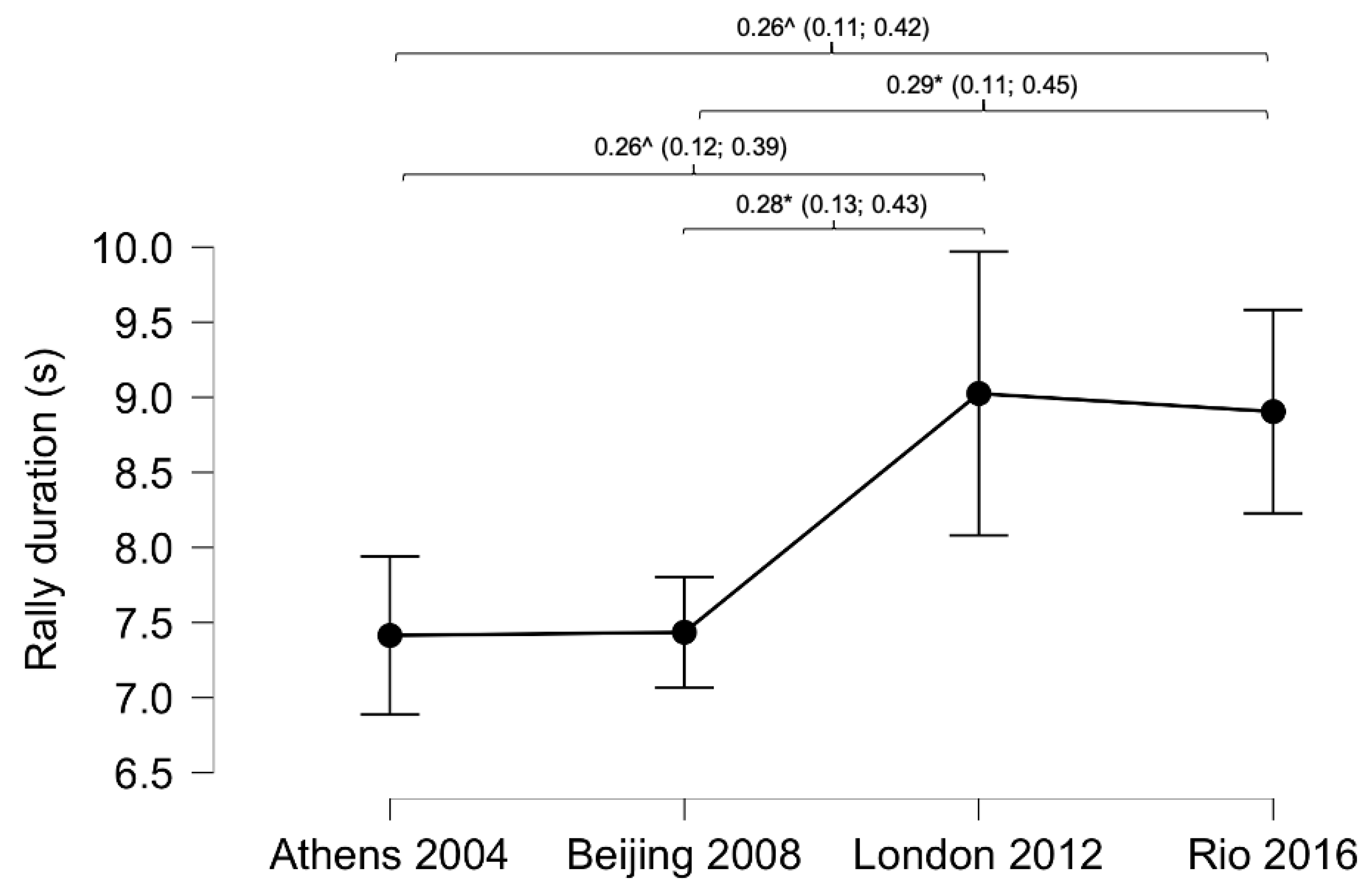 Ijerph 18 03157 g001