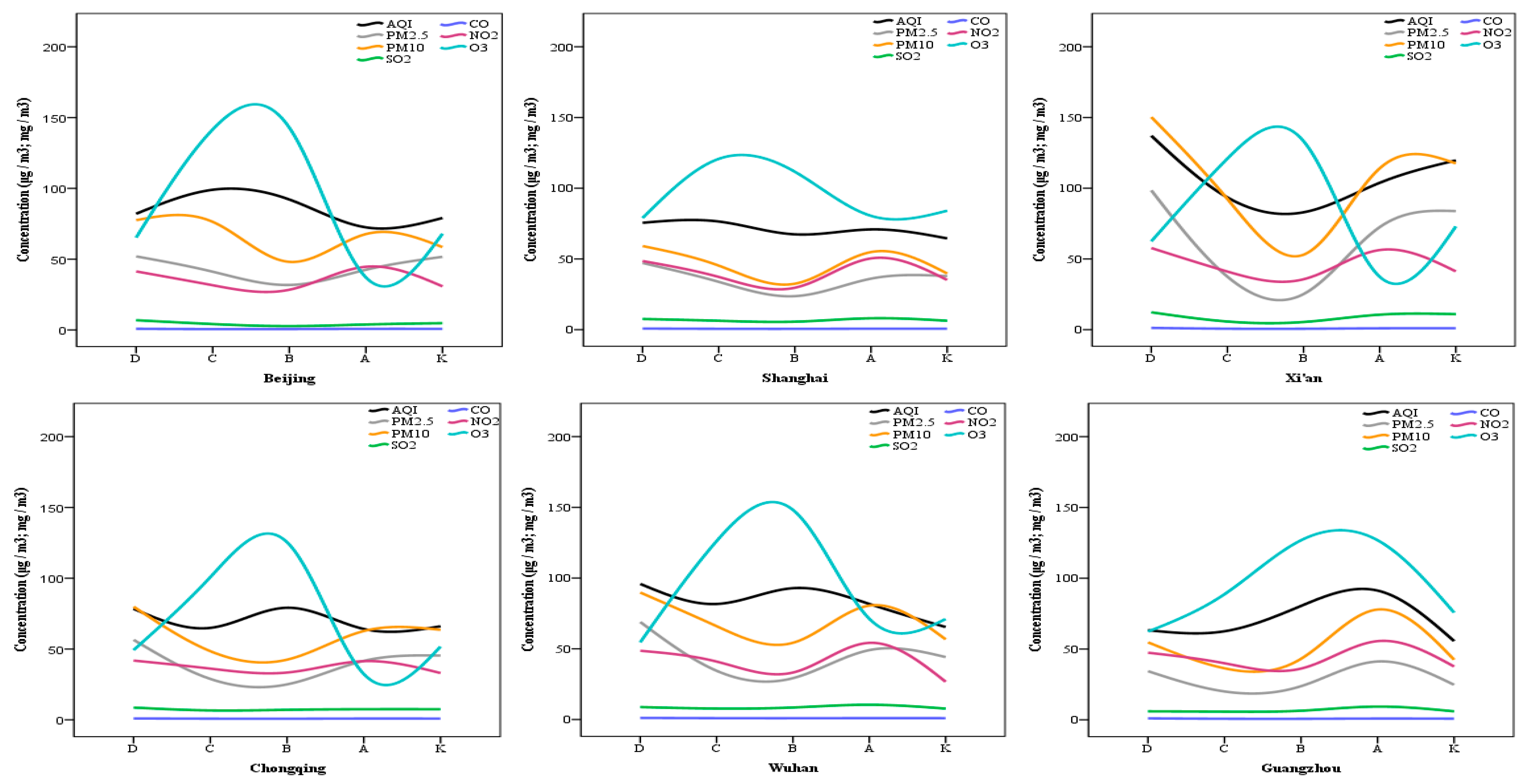 Ijerph 18 03172 g003a