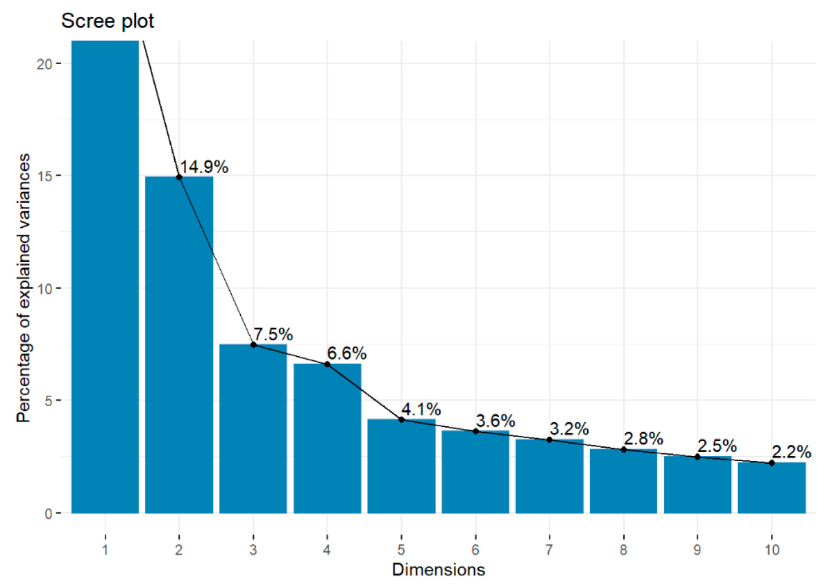 Ijerph 18 03176 g001
