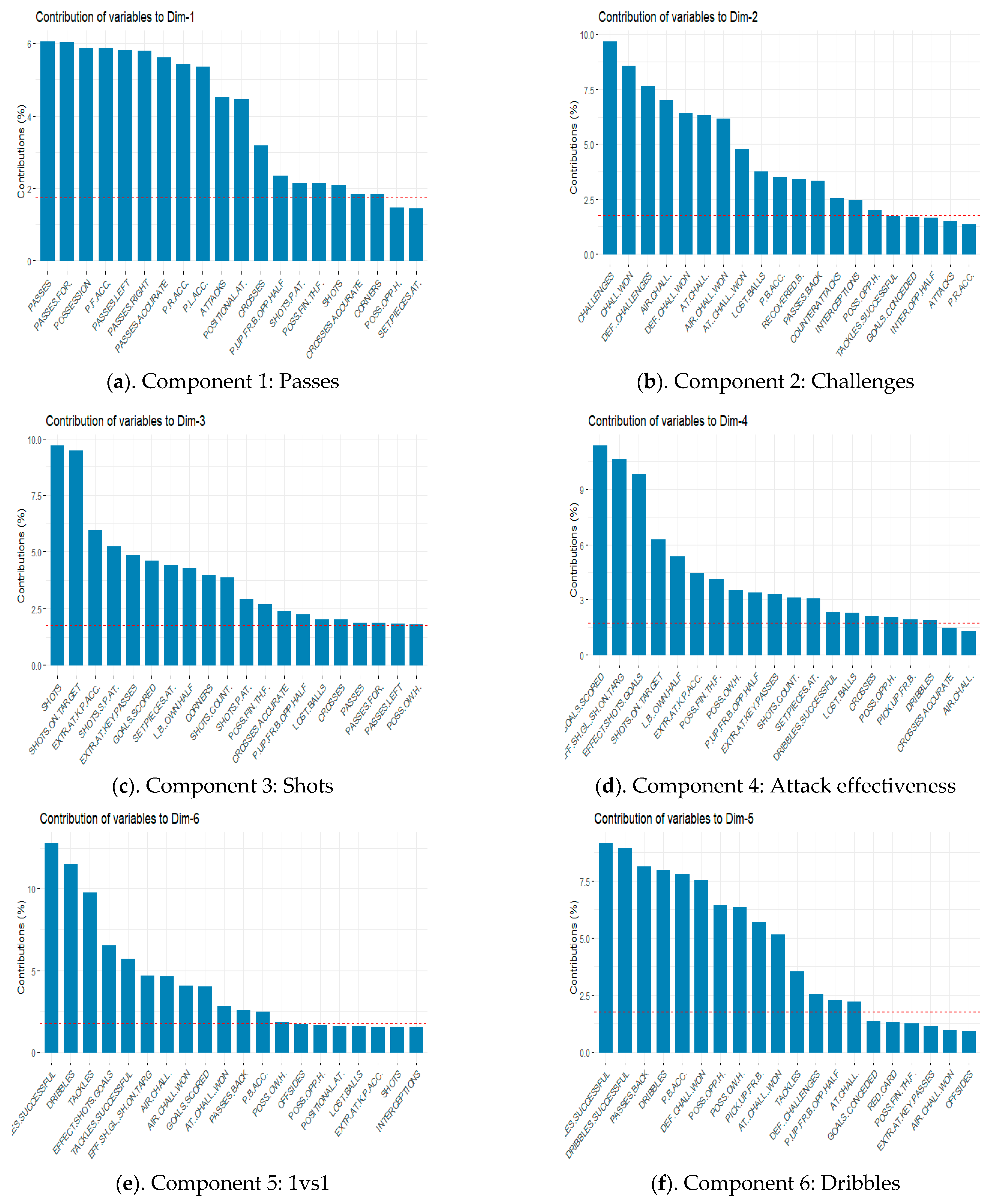 Ijerph 18 03176 g004a