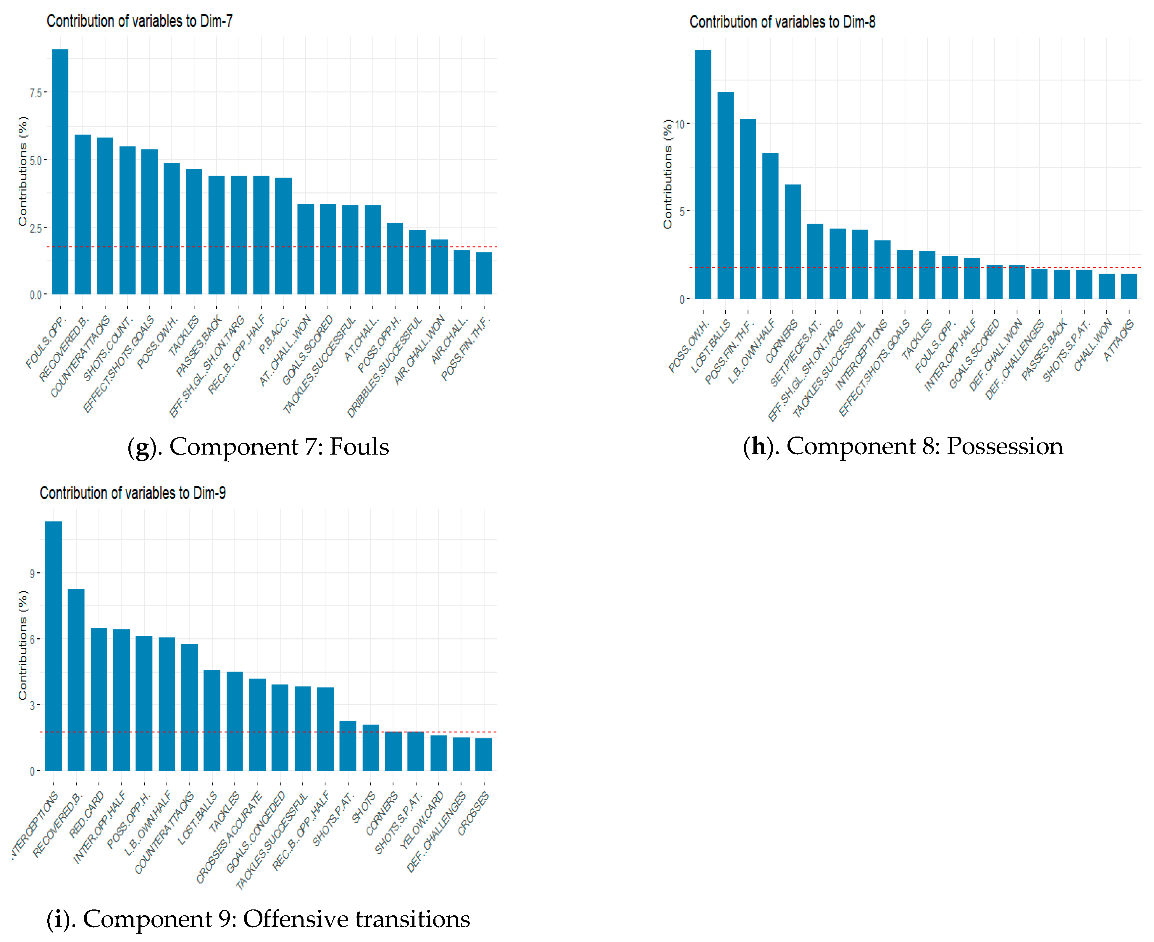 Ijerph 18 03176 g004b