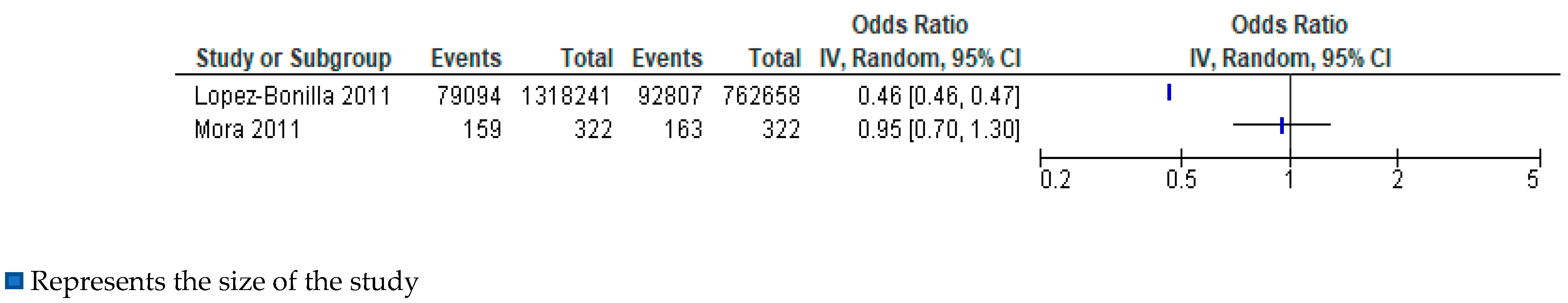 Ijerph 18 03189 g003