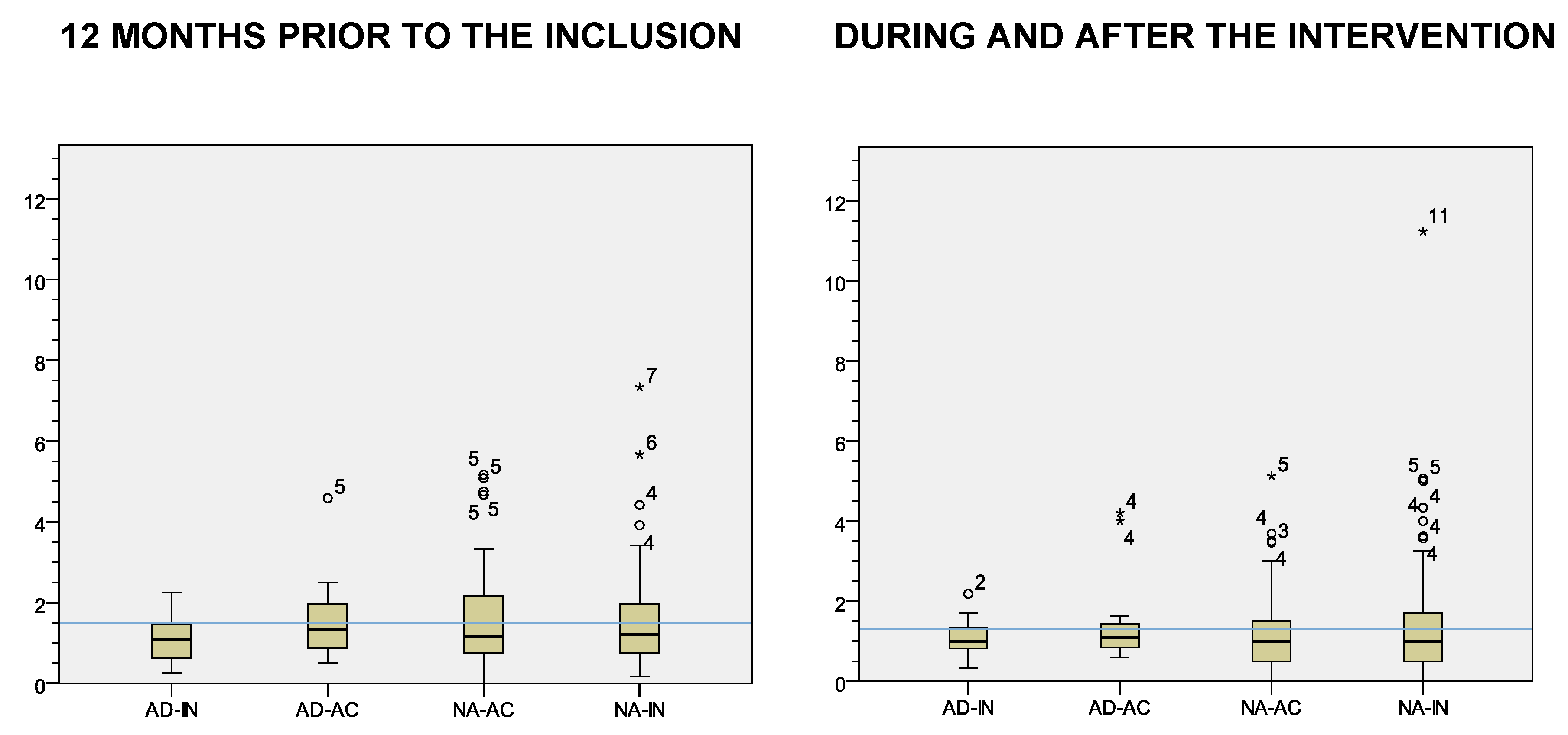 Ijerph 18 03192 g002